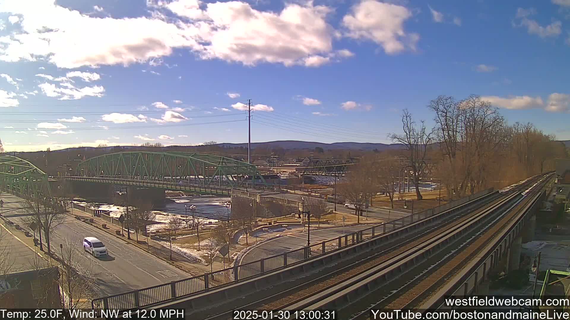 A partly cloudy, cold day with a northwest wind shows a green bridge over a river, a road with a vehicle, a park, and train tracks in the foreground.