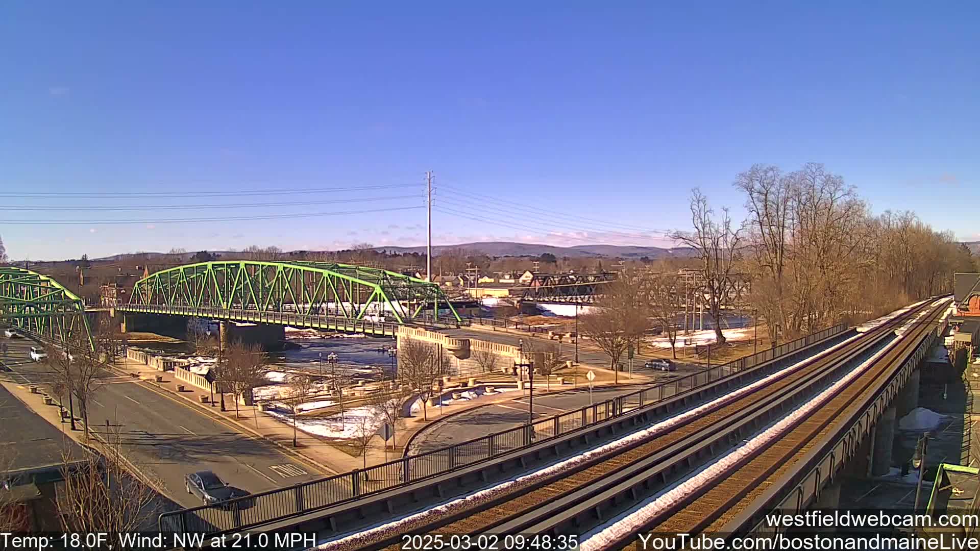 A green bridge spans a river, with train tracks and a road visible alongside a park, under a clear blue sky and a northwest wind blowing at 21 mph.