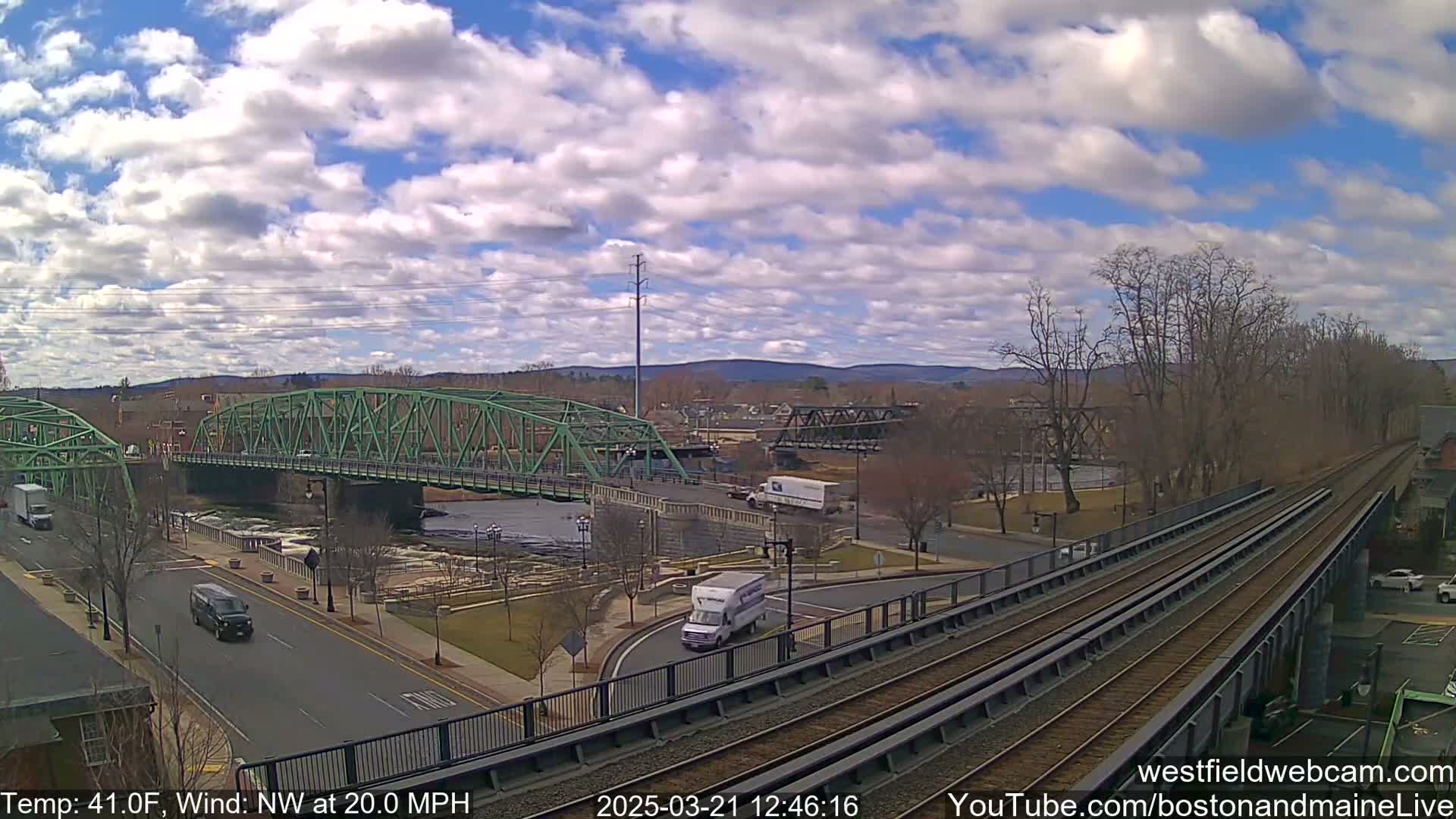A partly cloudy day with a northwest wind at 20 mph shows two bridges over a river, a road with vehicles, and train tracks.