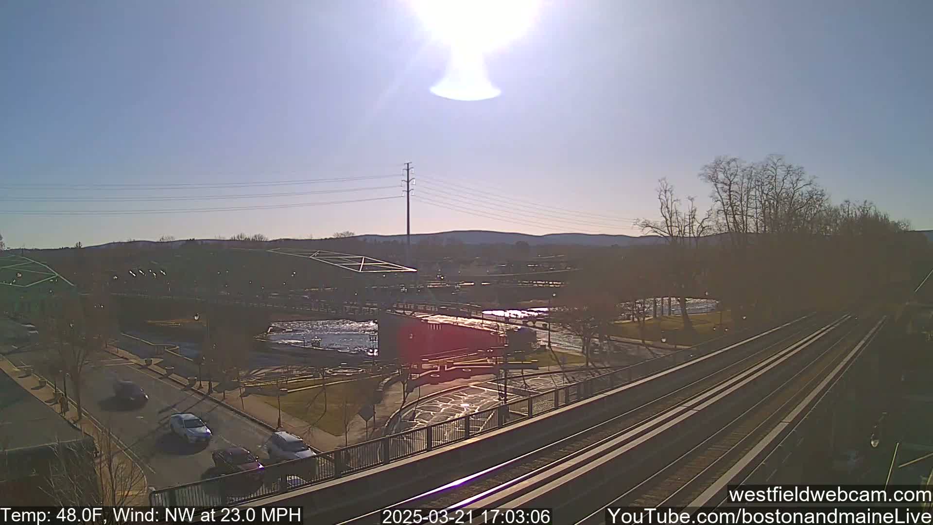A sunny day with a northwest wind at 23 mph shows a view of a bridge over a river, a roadway with cars, and train tracks in the foreground.