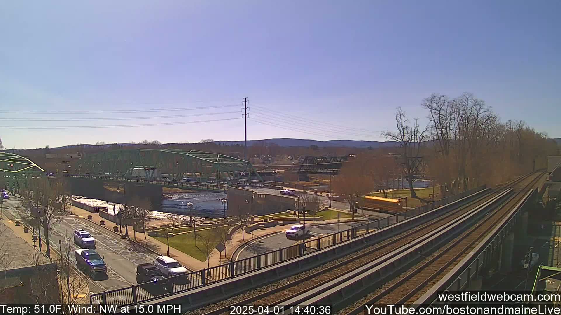 A sunny day with a northwest wind at 15 mph shows a river with two bridges, one green and one dark metal, alongside a roadway with cars and a train track.