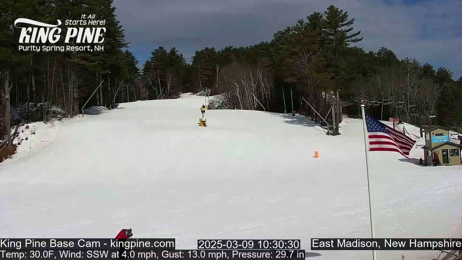 A snowy ski slope with a few skiers, a partially sunny sky, and an American flag waving in the wind.