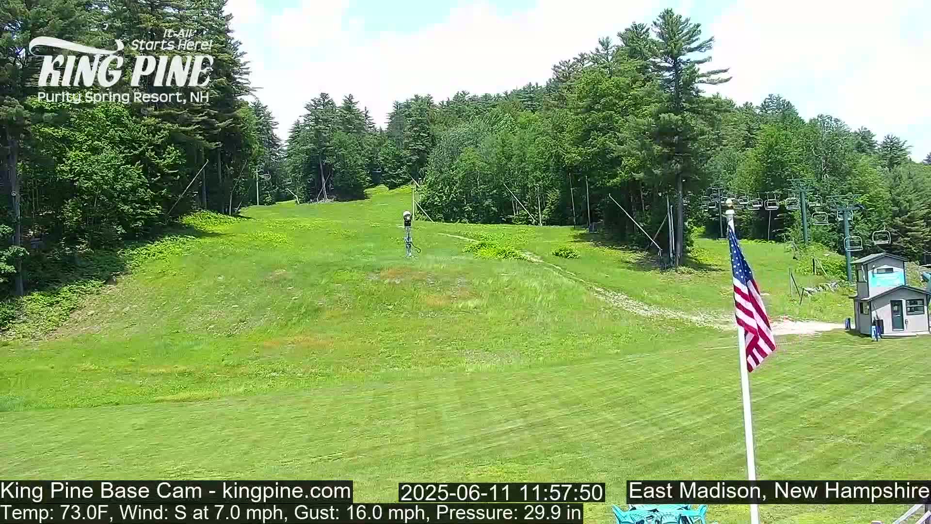 A grassy hillside with a ski lift and an American flag, under a partly sunny sky.