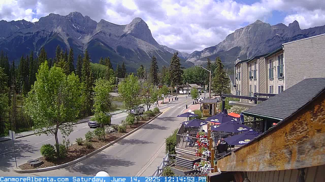 A partly cloudy day reveals a mountain town nestled in a valley, with a street scene featuring cars, pedestrians, and an outdoor patio with umbrellas.