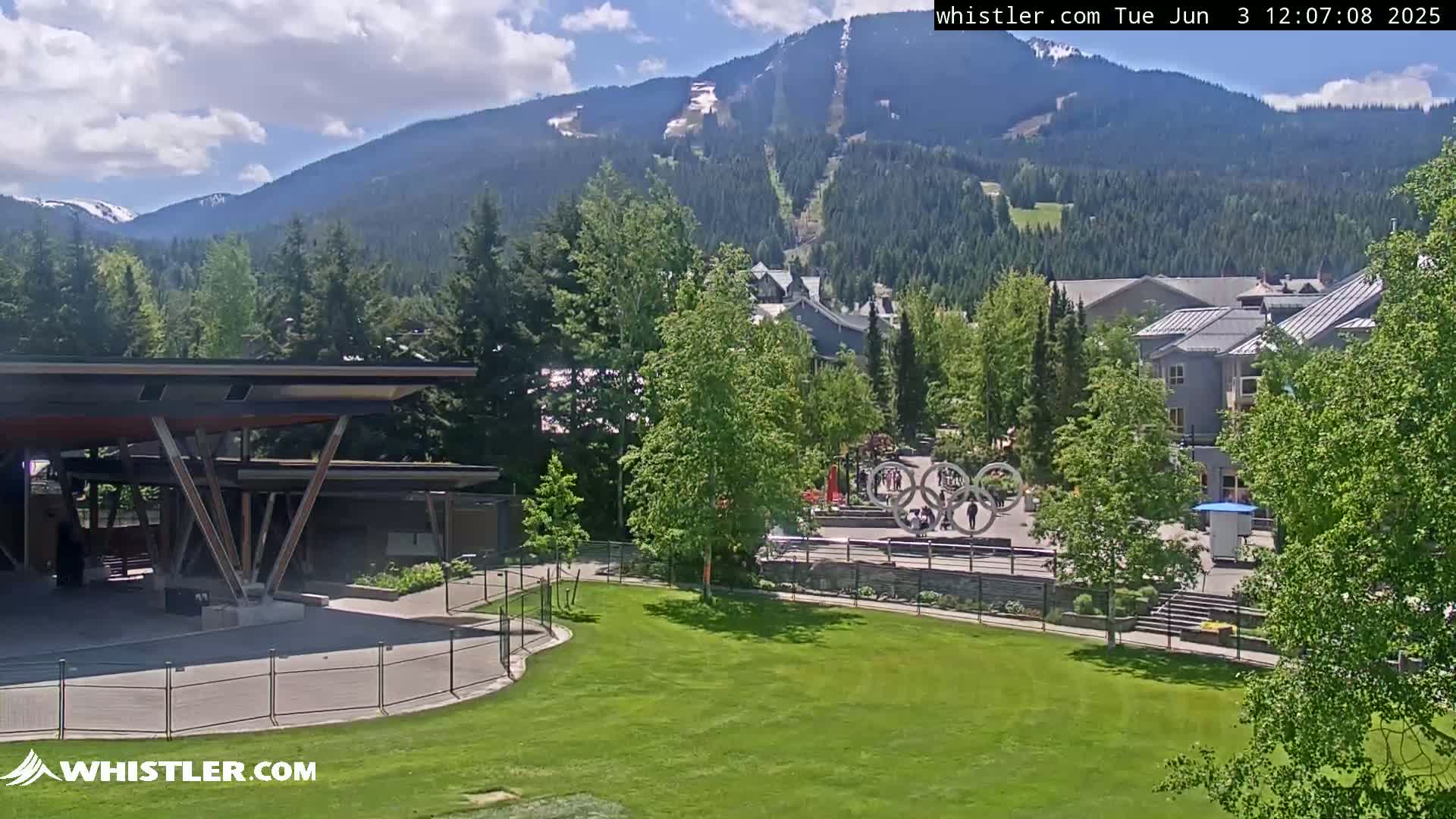 A partly sunny view of a grassy area with a modern pavilion, trees, buildings, and the Olympic rings in the foreground, all set against a backdrop of mountains with some remaining snow.