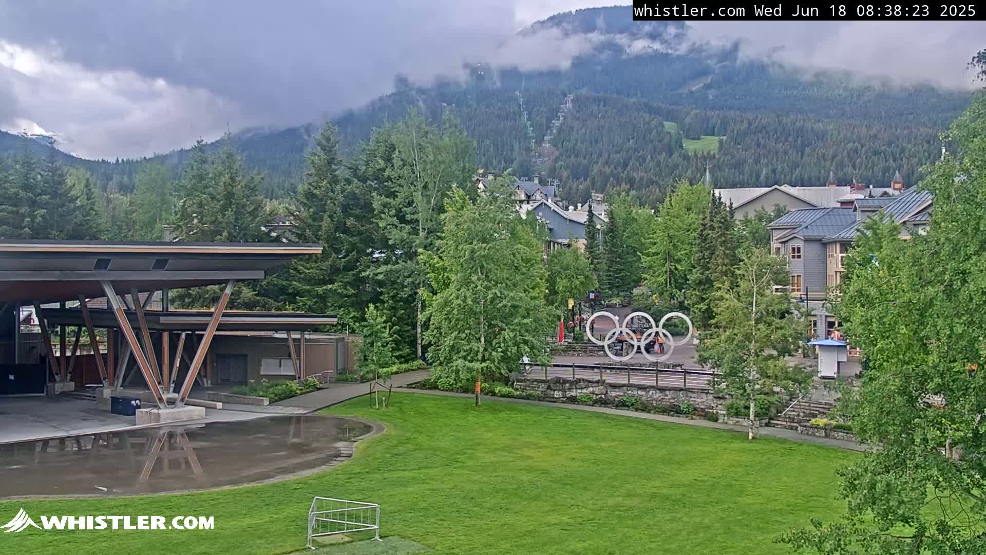A partially cloudy mountain village scene shows a grassy area, a modern pavilion, and the Olympic rings sculpture with a ski lift visible on the mountainside in the background.