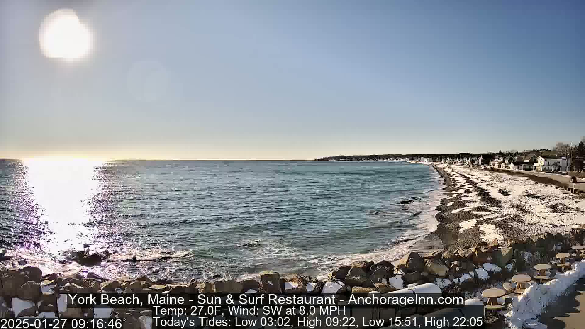 A sunny, partly cloudy day with a southwest wind reveals a rocky shoreline with a sandy beach partially covered in snow, and a calm ocean.