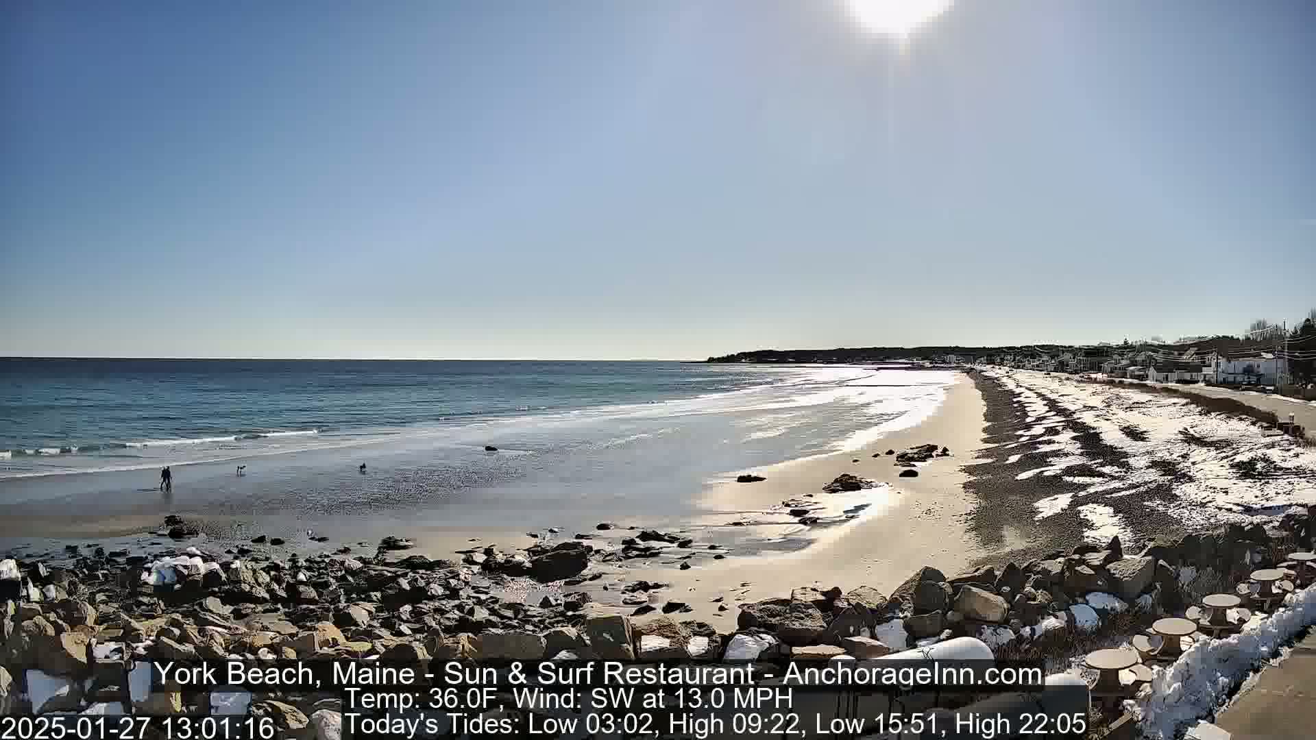A sandy beach with some snow patches stretches along a rocky coastline under a bright, sunny sky, and a few people walk on the wet sand near the ocean.