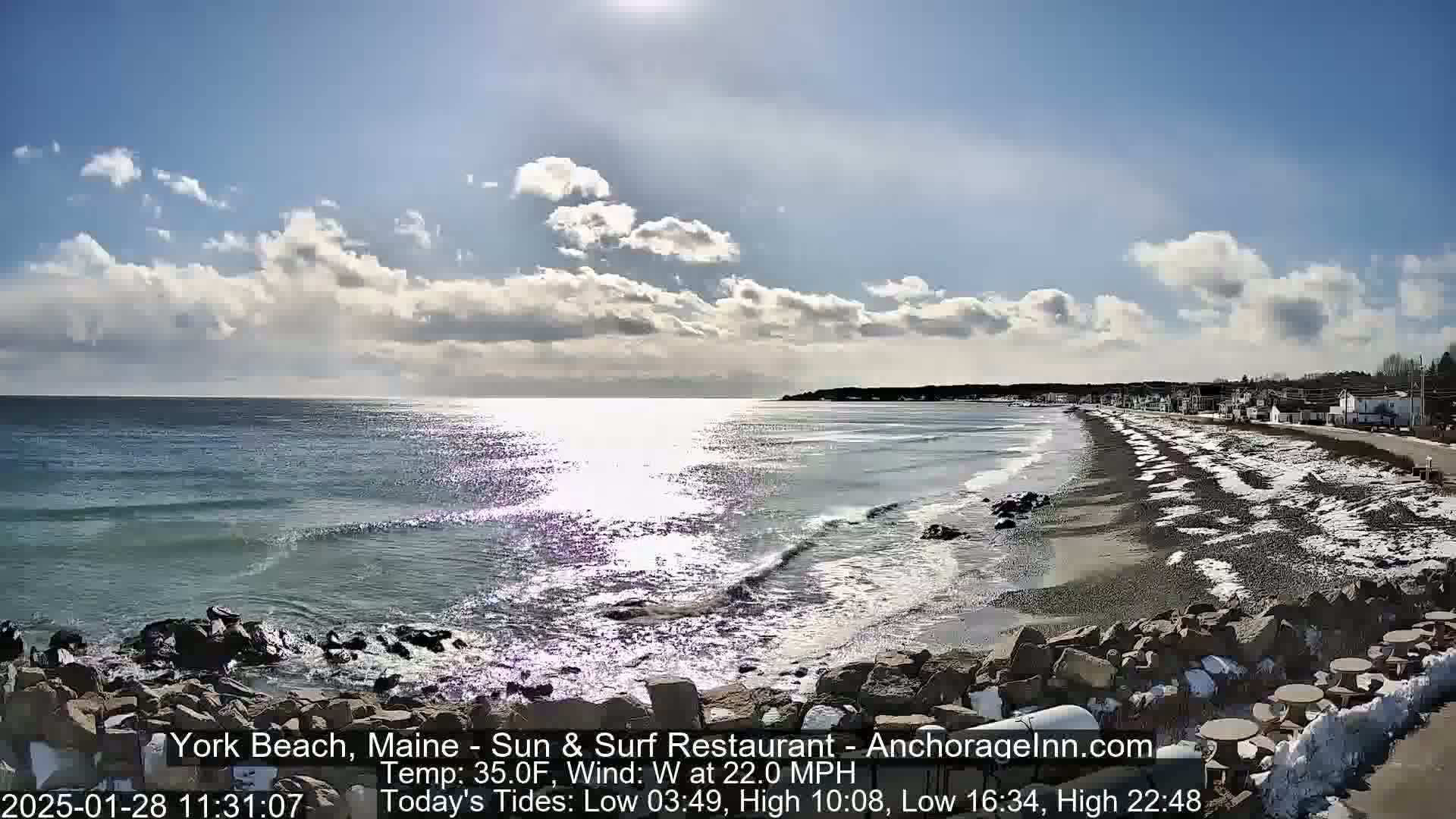 A partly sunny day with a 22 mph west wind shows a rocky shoreline with a snow-dusted beach and ocean waves.