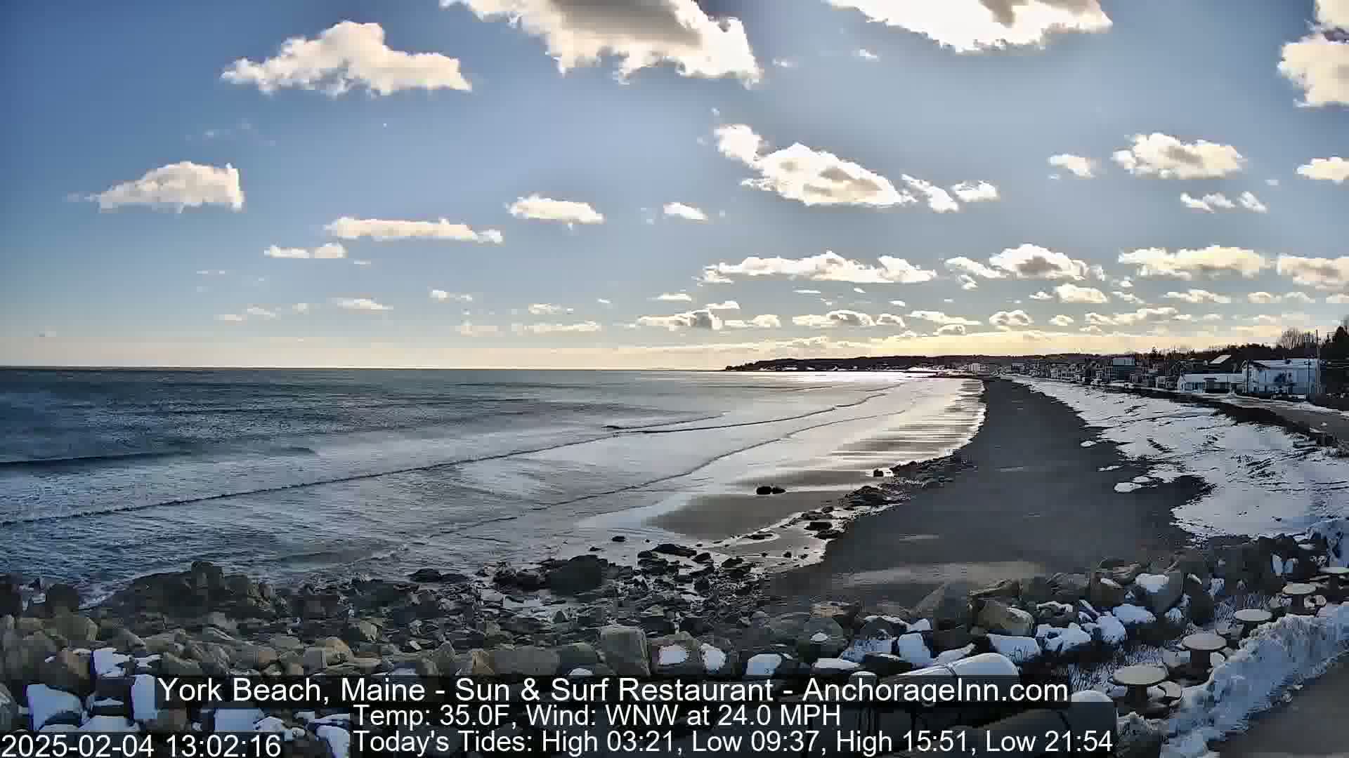 A partly cloudy day with a 24 mph wind shows a sandy beach with small waves and some snow on the ground near buildings.