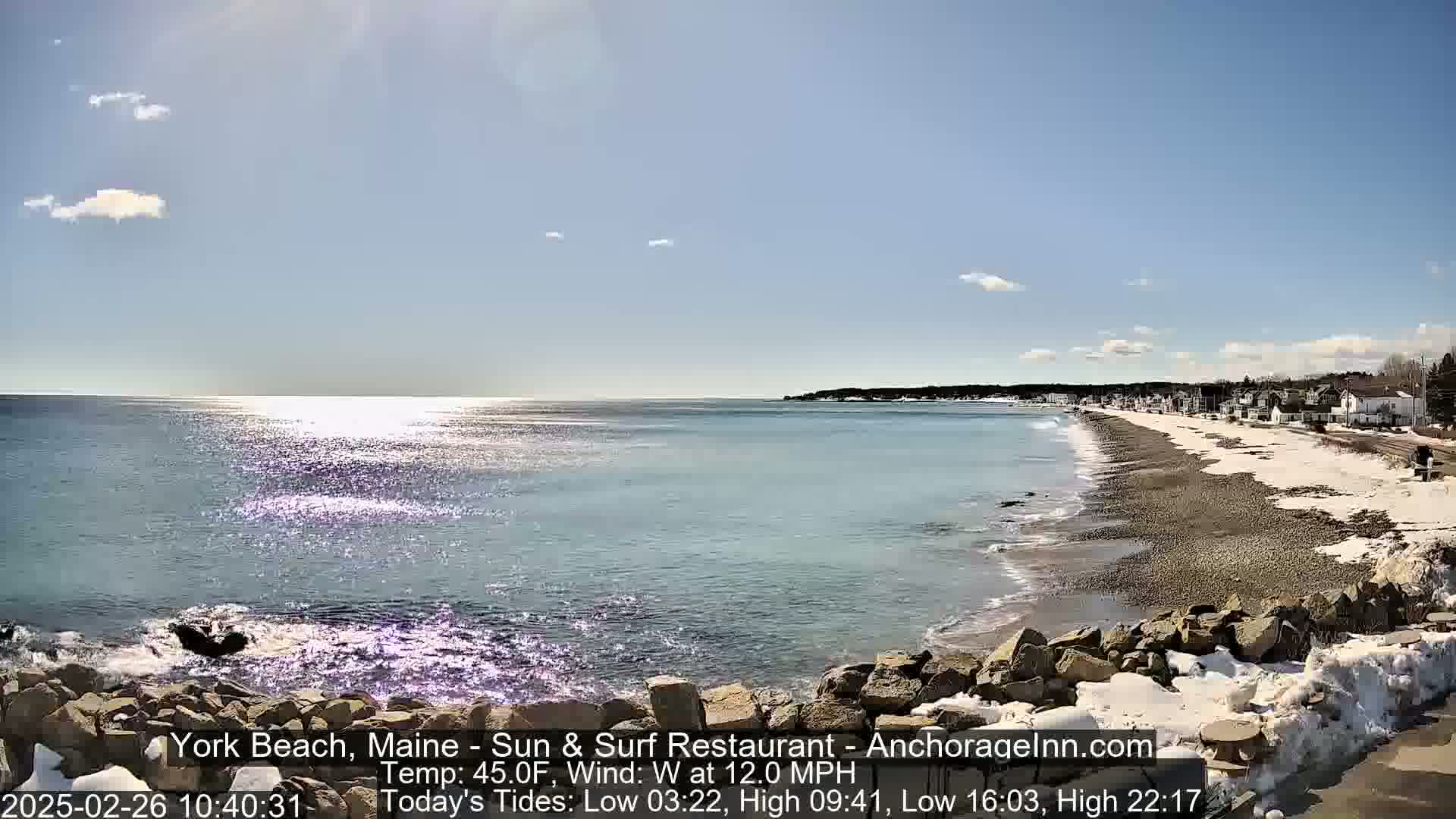 A partly sunny day with a 12 mph west wind shows a rocky shoreline with a sandy beach partially covered in snow, next to a calm ocean with a few small waves.