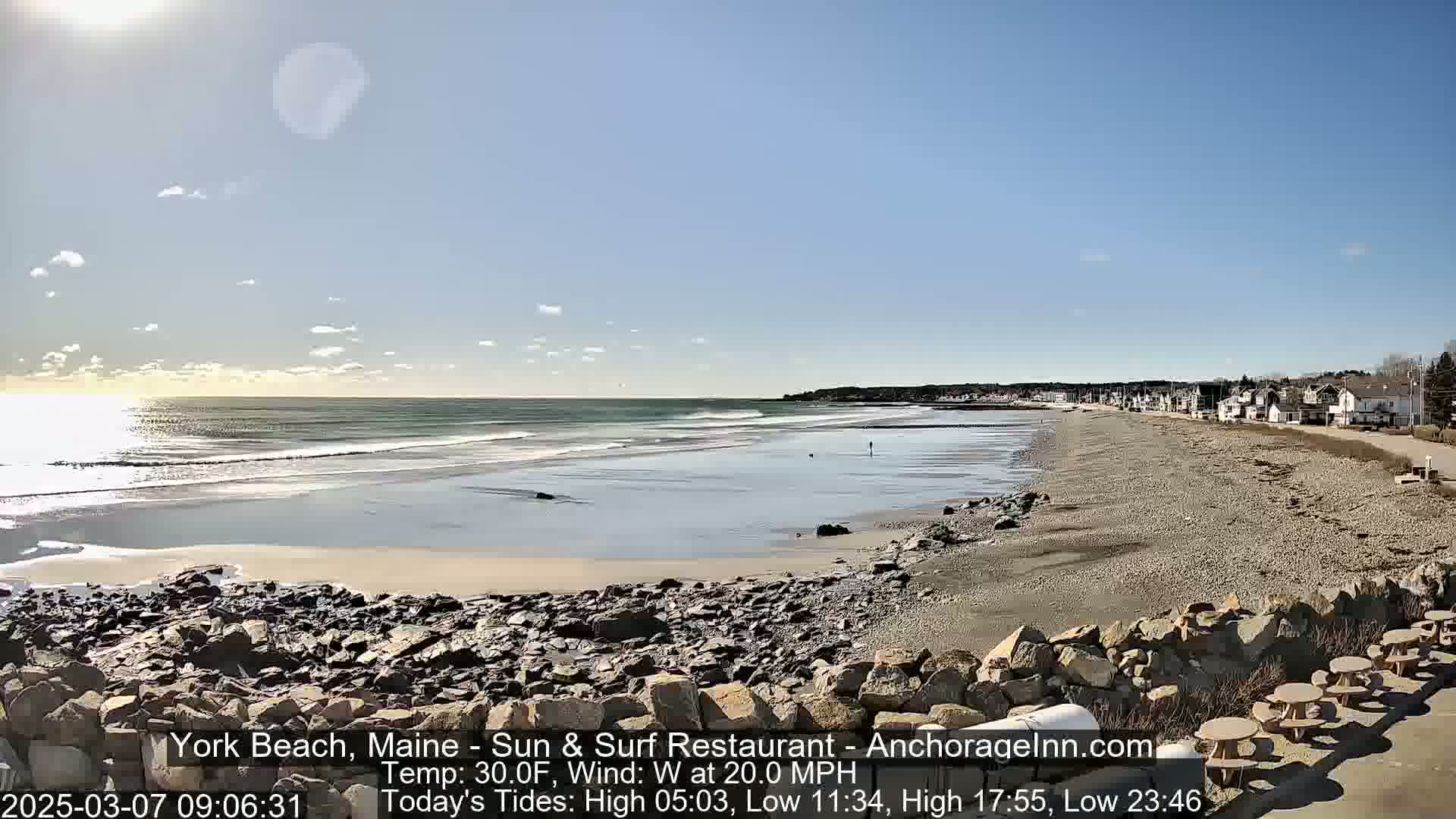A sandy beach with rocky areas and calm waves stretches alongside a line of houses under a mostly sunny sky with a moderate westerly wind.