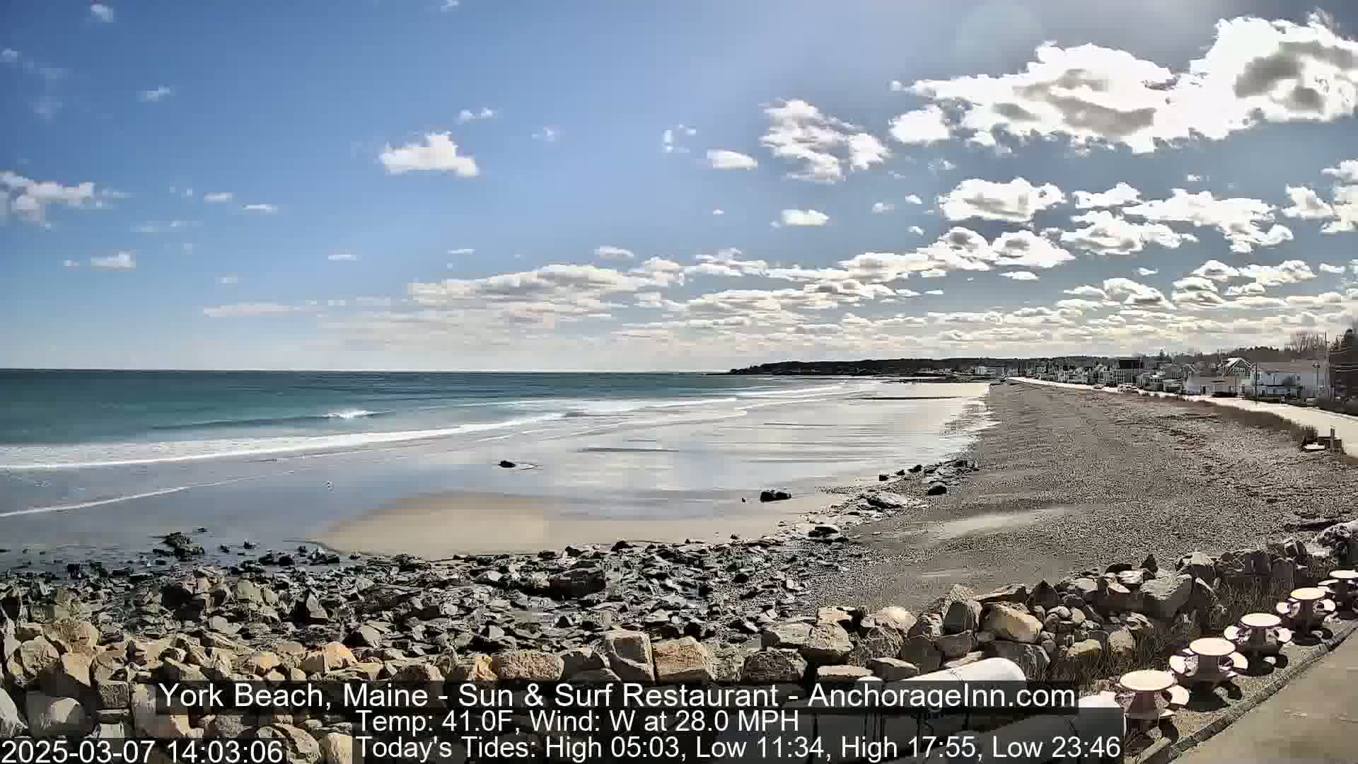 A rocky beach with a calm ocean under a partly cloudy sky, with a light wind.