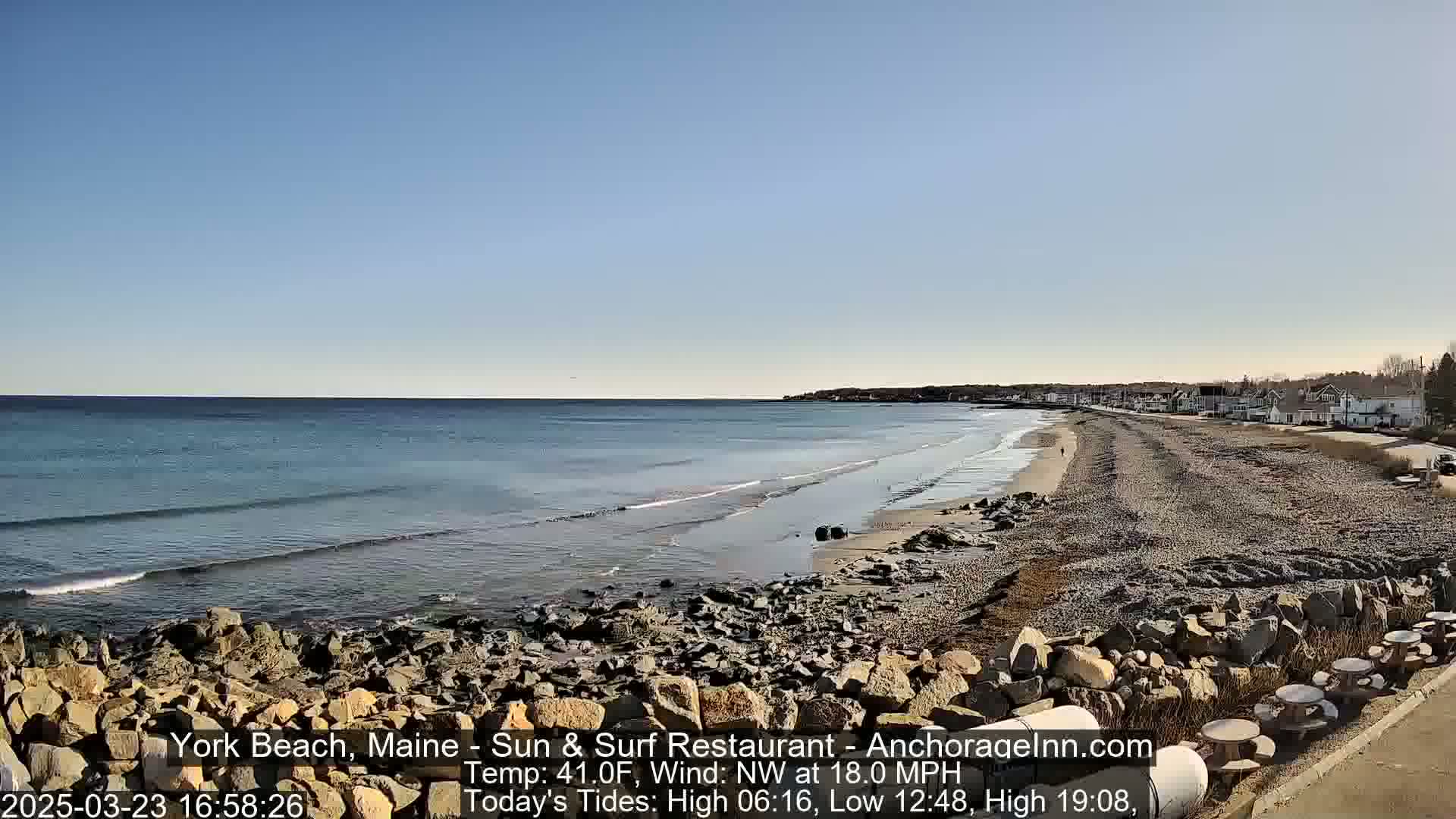 A long sandy beach stretches out to a calm ocean under a clear blue sky, with a light northwest wind and houses visible in the distance.