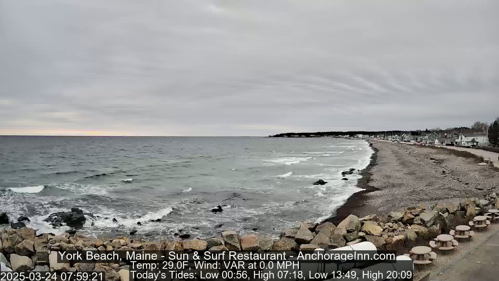 A rocky beach with calm waves under an overcast sky stretches to a line of houses and buildings in the distance.