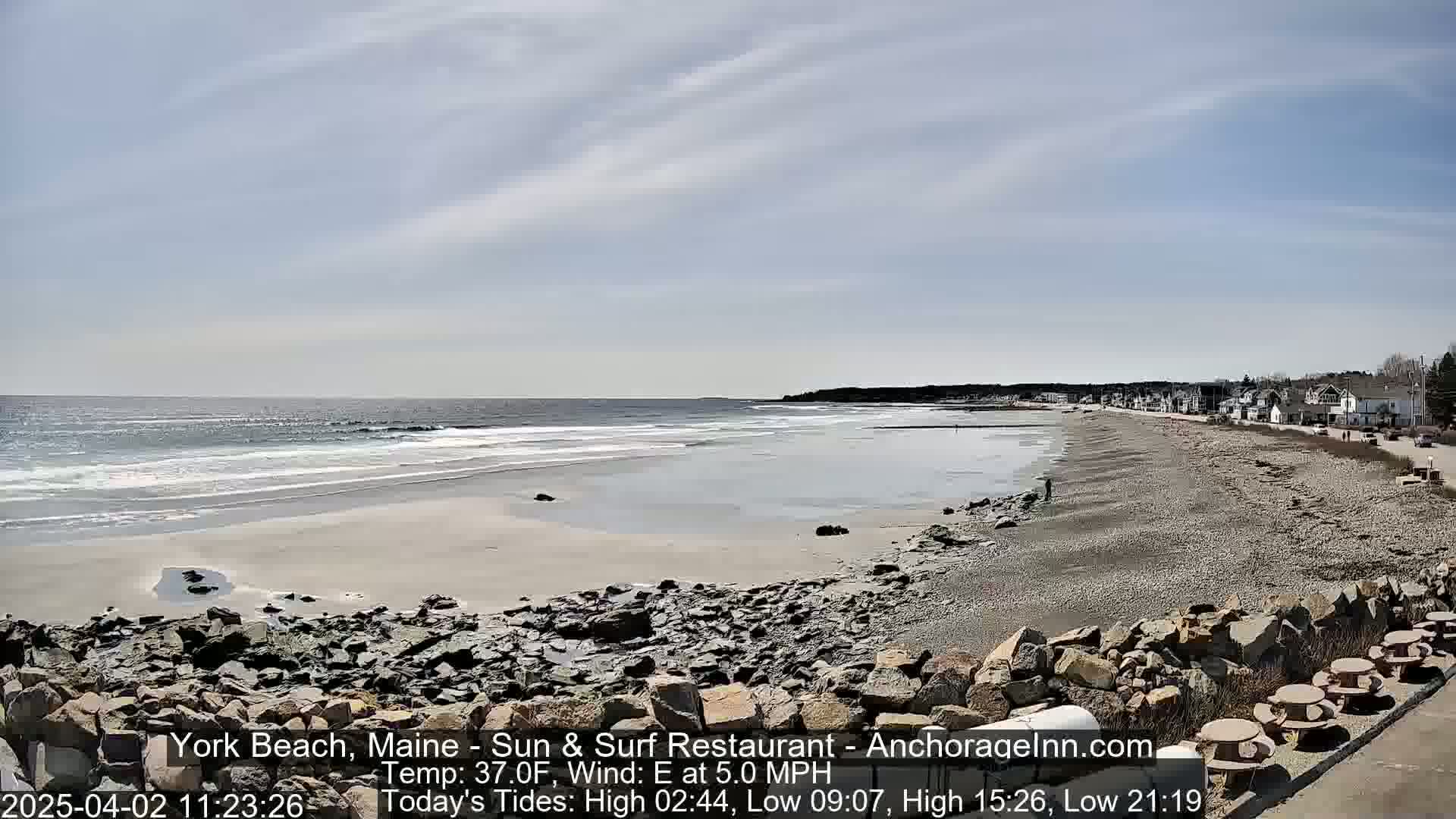 A mostly sunny day shows a long sandy beach with rocky areas, calm waves, and houses visible in the distance.