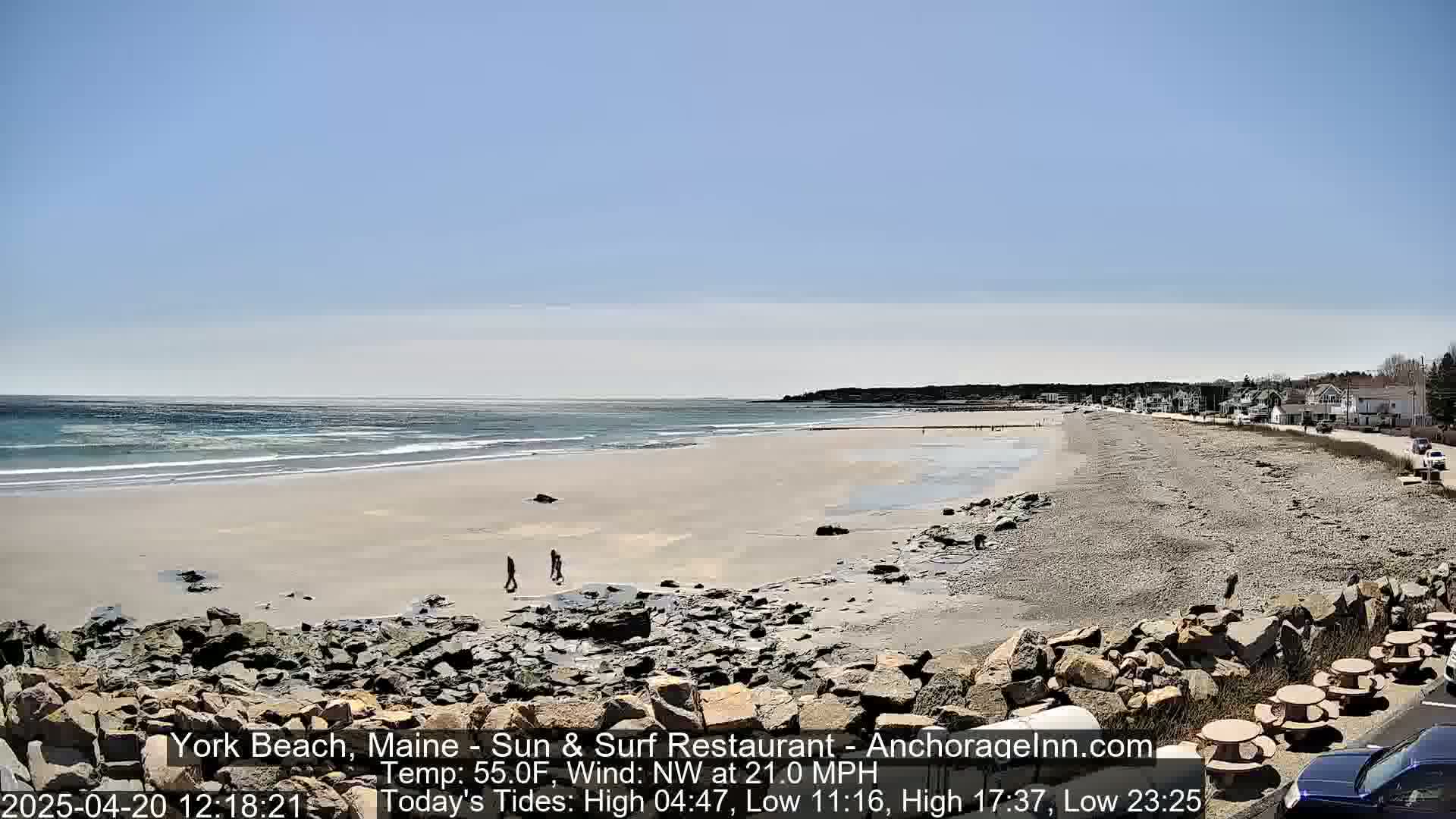 A sandy beach stretches along a rocky shoreline under a clear blue sky, with a few people walking along the water's edge and a light northwest wind.
