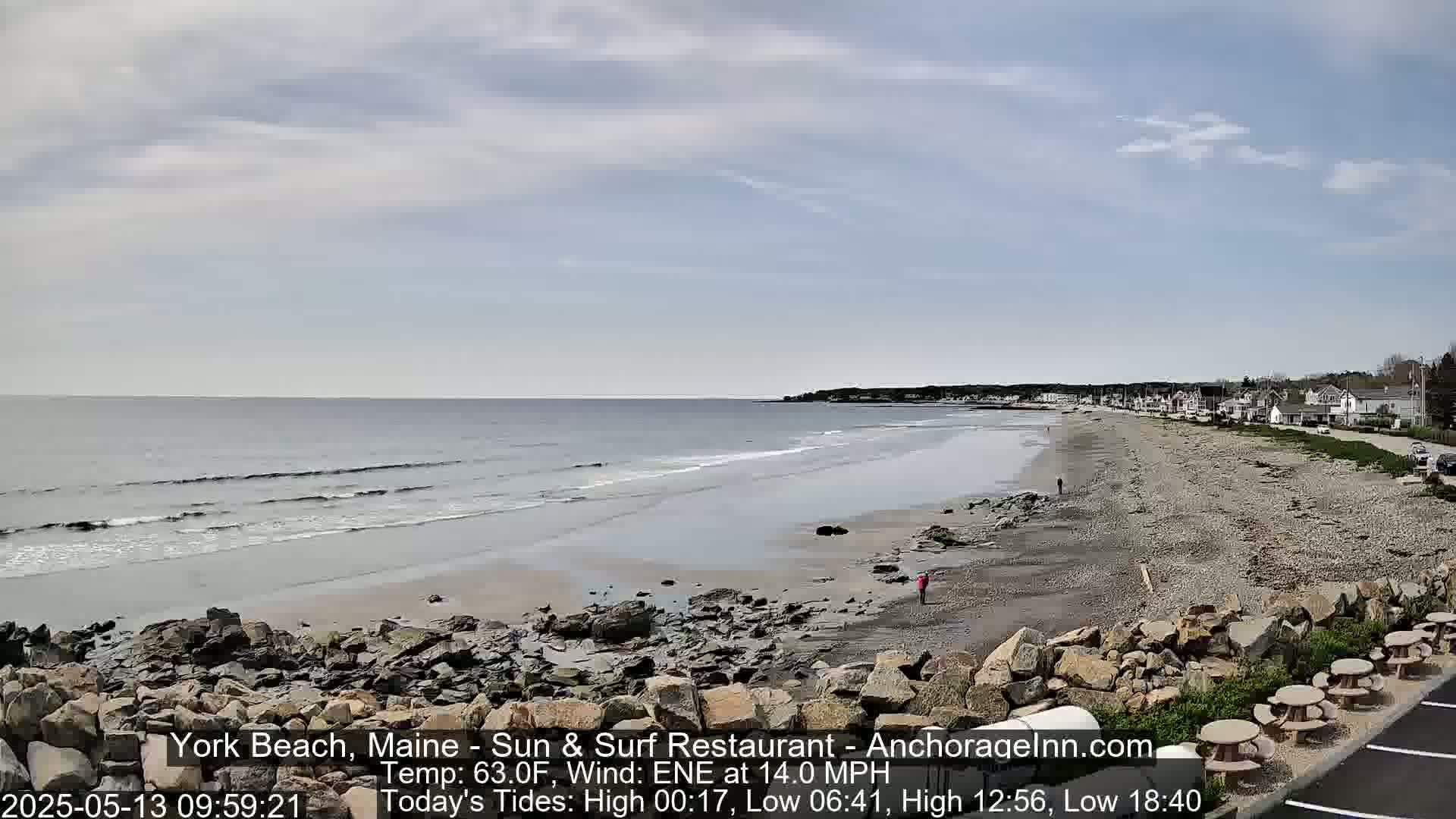 A mostly sunny day at a rocky beach shows calm waves lapping the shore, with a few people walking along the sandy beach and houses visible in the distance.