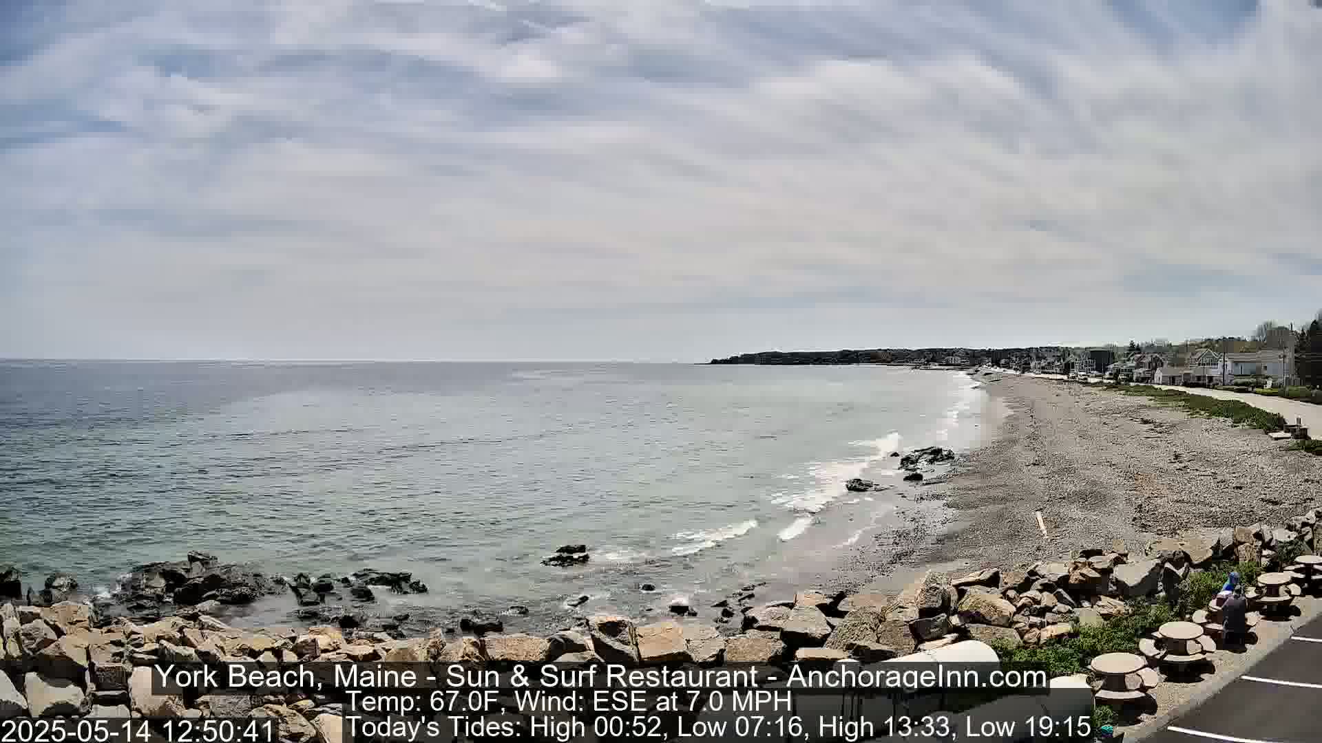 A rocky beach with a calm ocean under a partly cloudy sky stretches alongside a road lined with houses.