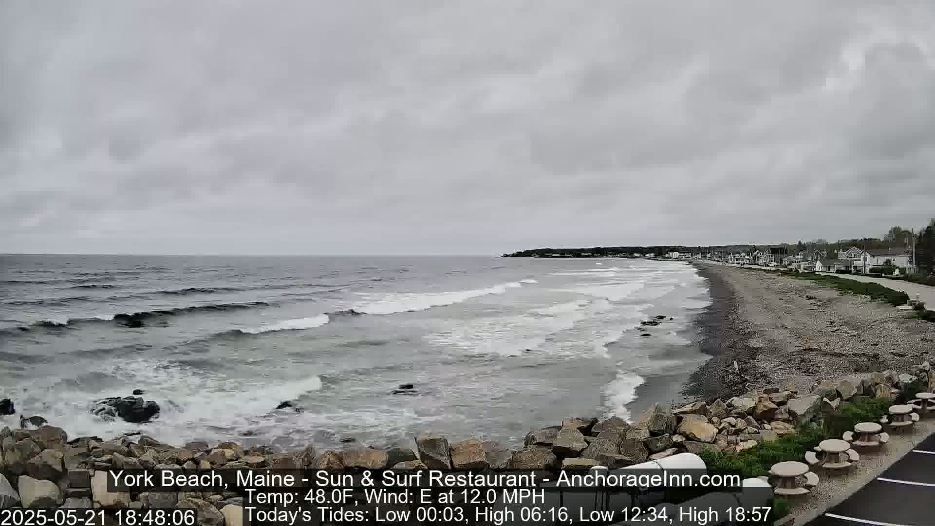 A gray, overcast day shows a rocky beach with small waves lapping the shore, a line of houses in the distance, and picnic tables nearby.