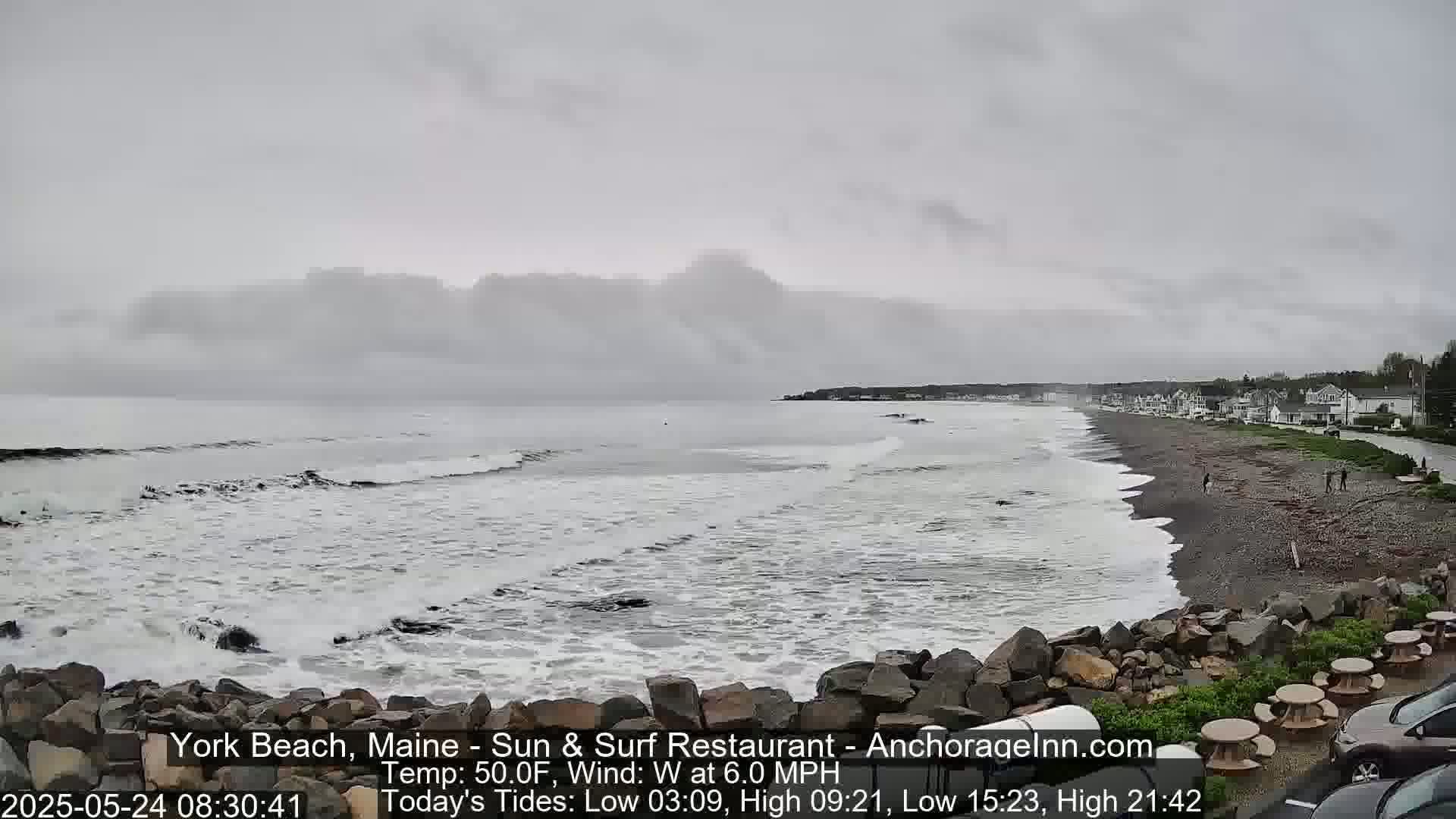 A rocky shoreline with a grey, overcast sky, and moderate waves crashing onto a pebble beach with a few people visible in the distance.