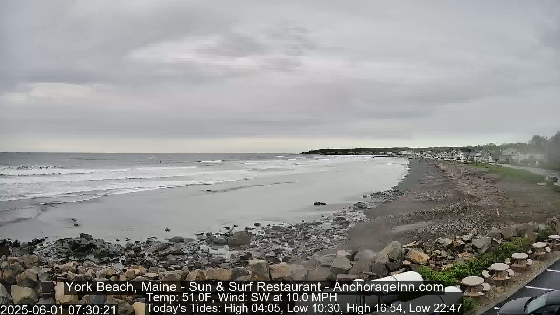 A rocky beach with small waves under an overcast sky shows a few people surfing in the distance, with buildings visible along the shore.