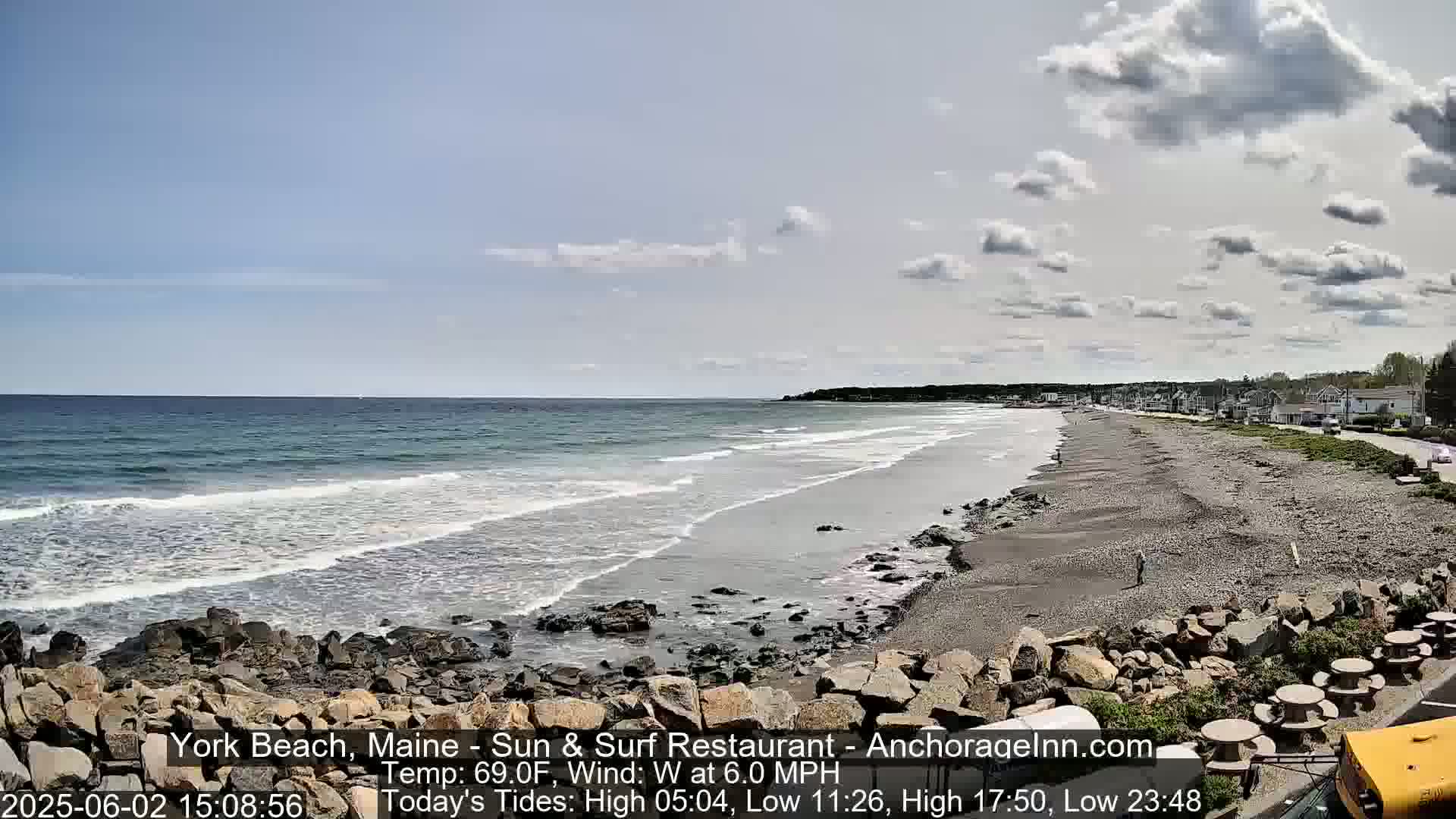 A partly cloudy day shows a rocky beach with gentle waves lapping the shore, adjacent to a road lined with buildings.