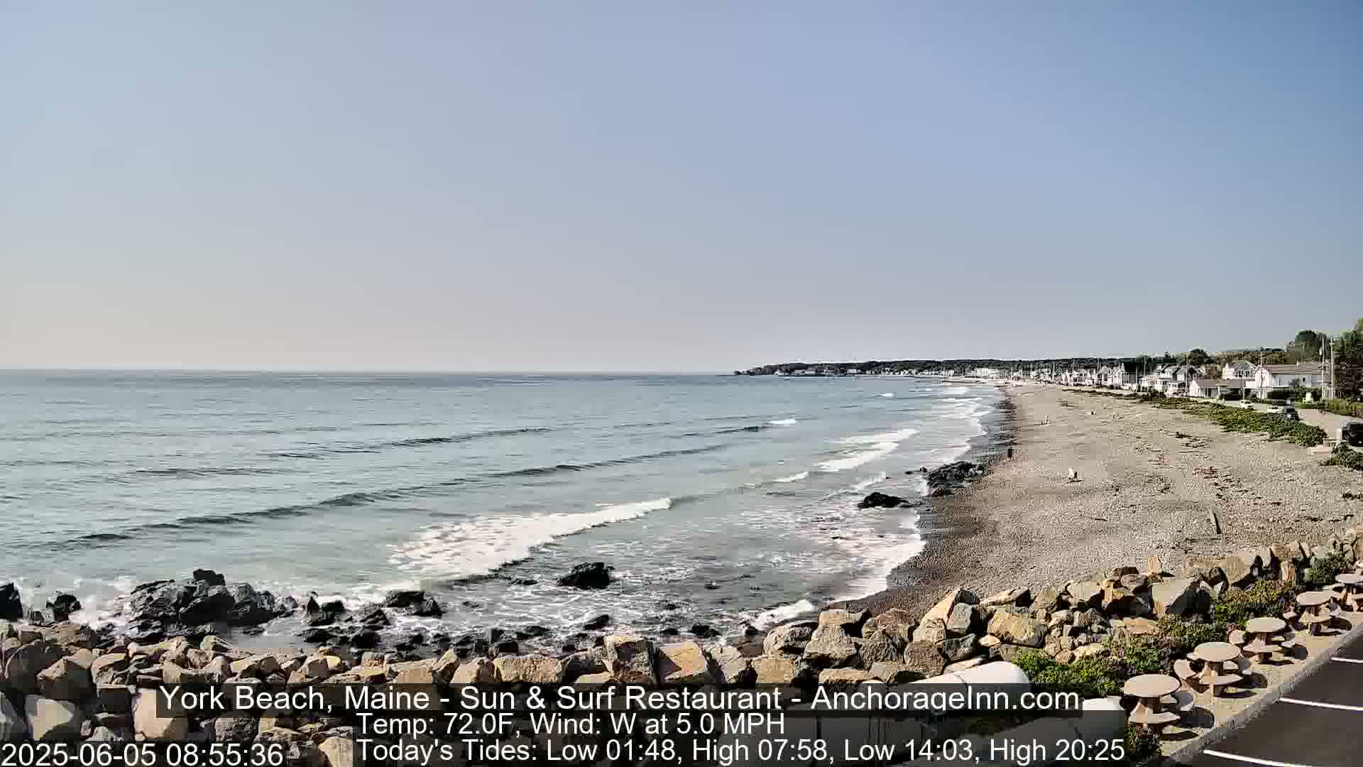 A sandy beach with gentle waves and a few people is seen from a high vantage point on a sunny day with a light west wind.