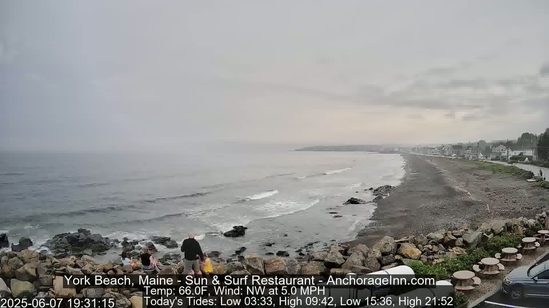 A mostly overcast beach scene shows a few people gathered near rocky shoreline, with calm waves lapping the dark sand.