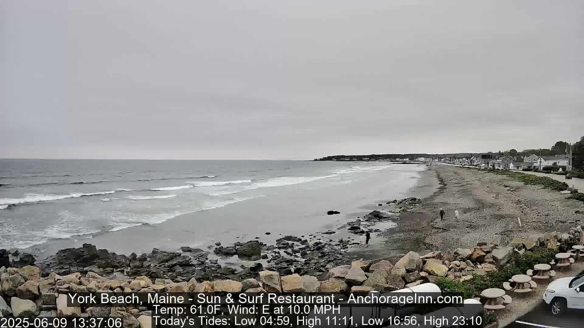A rocky beach with a gray, overcast sky, gentle waves lapping the shore, and a few people walking near the water's edge.