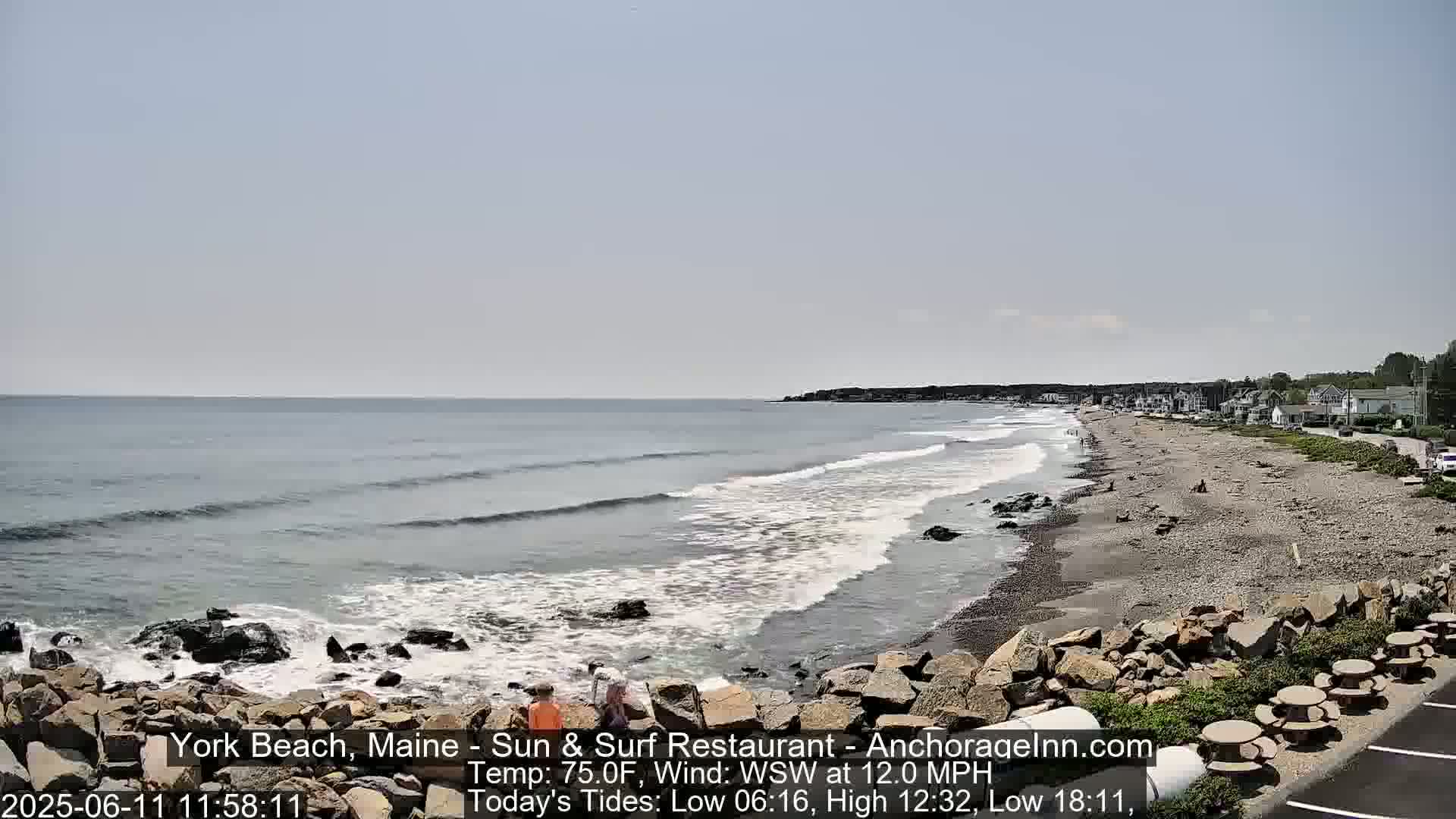 A rocky beach with gentle waves and a few people on a partly sunny day.