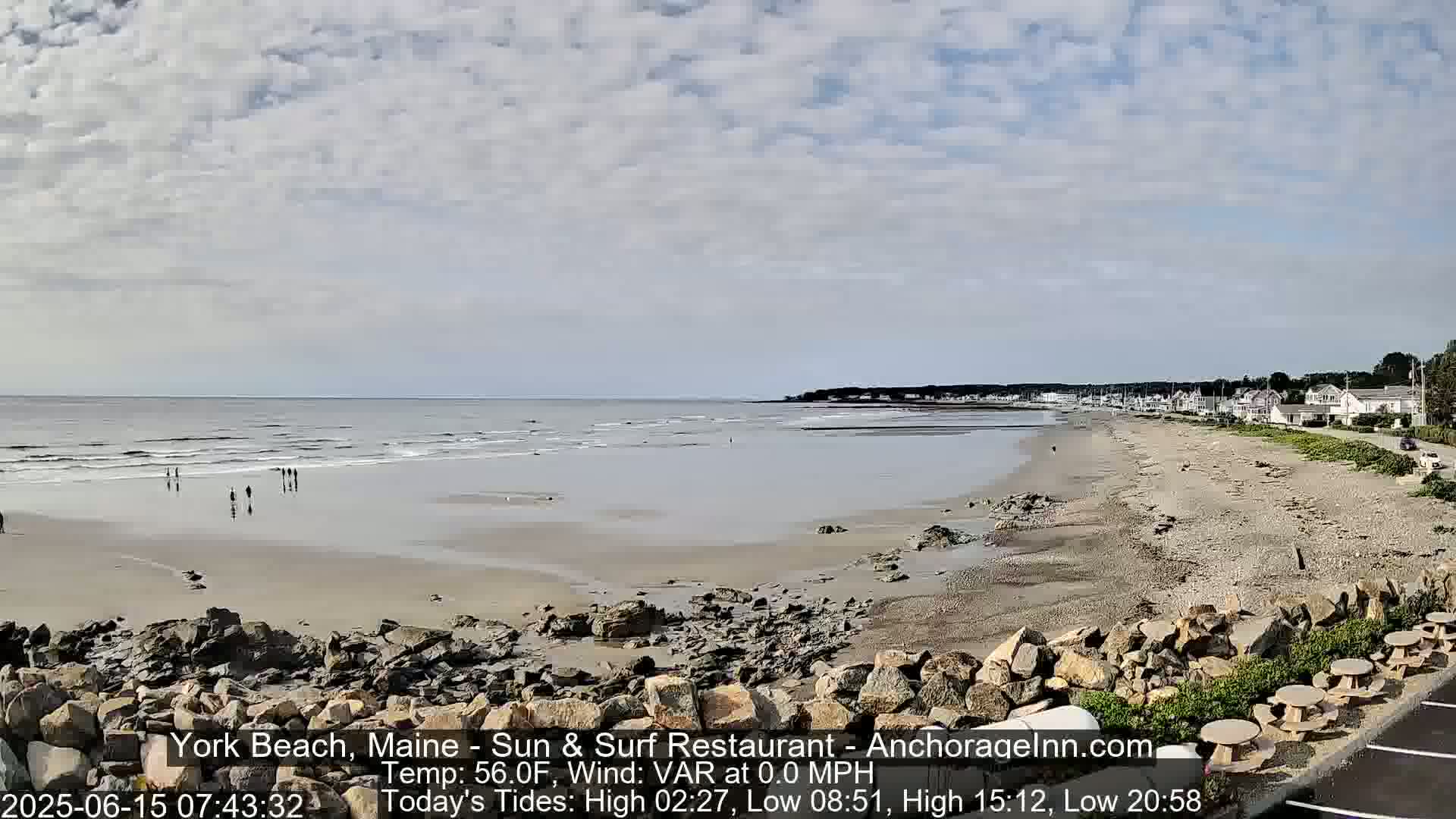 A mostly sunny day at a beach shows calm waves lapping a wide sandy shore with people walking along it and houses visible in the distance.