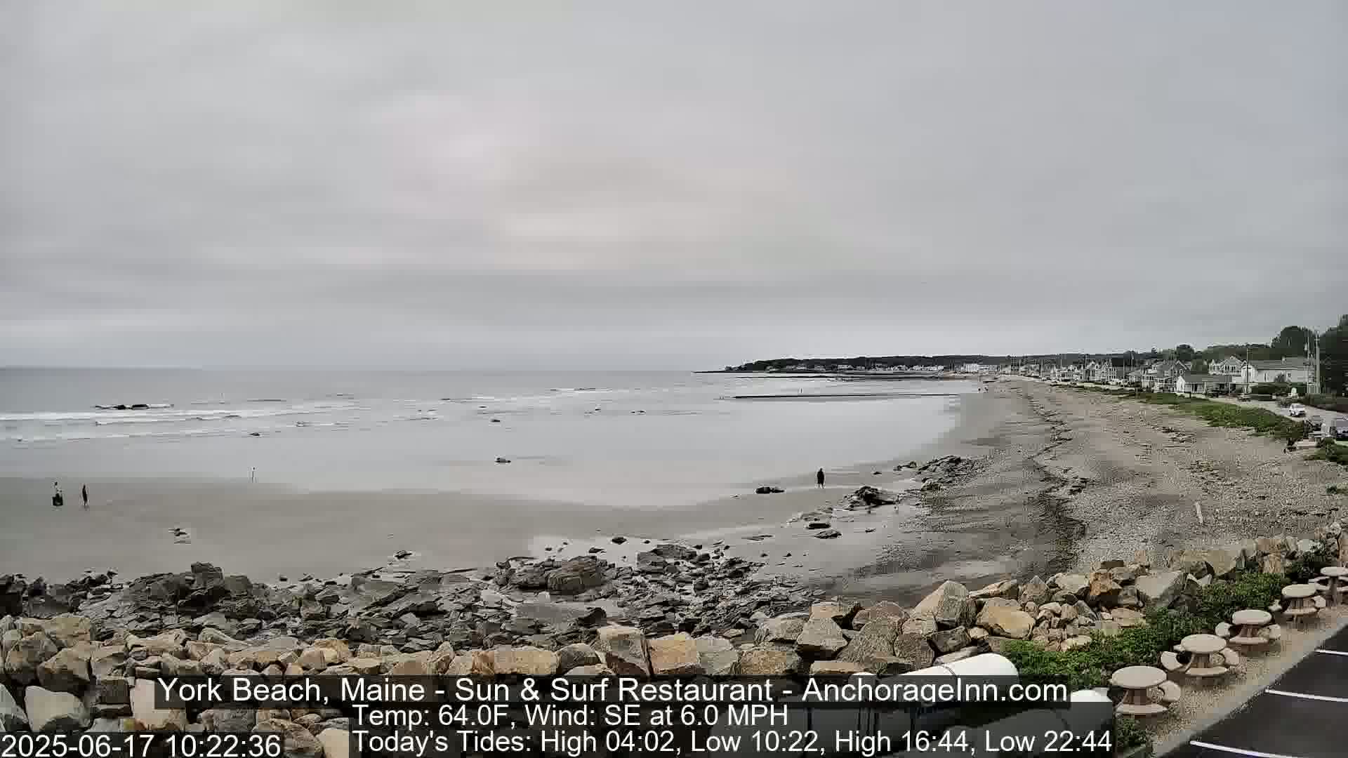 A mostly overcast day shows a long sandy beach with rocky outcrops, a few people, and buildings in the distance.