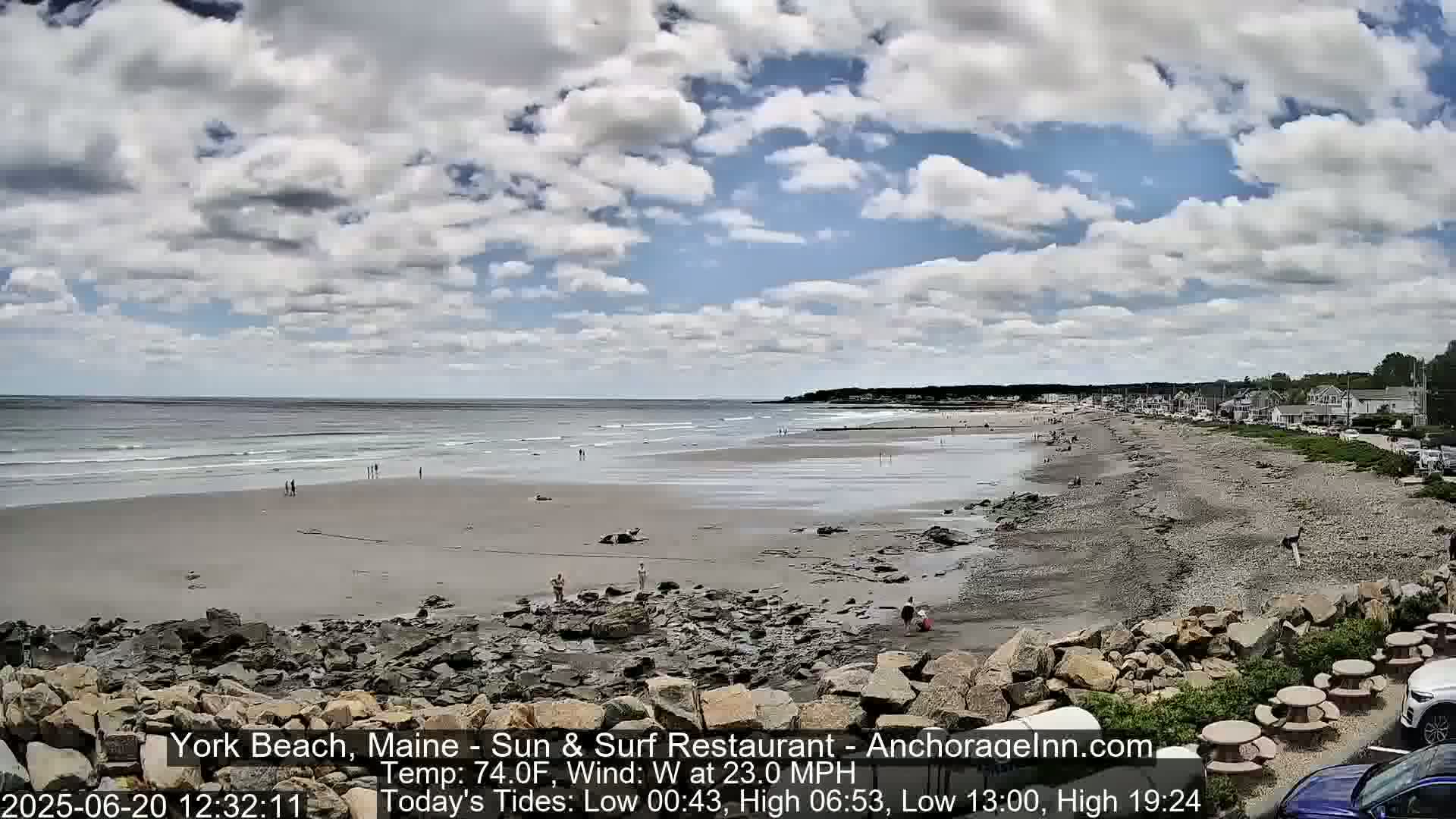 A partly cloudy day at a rocky beach shows a wide sandy shore with people scattered along it and a calm ocean under a mostly bright sky.