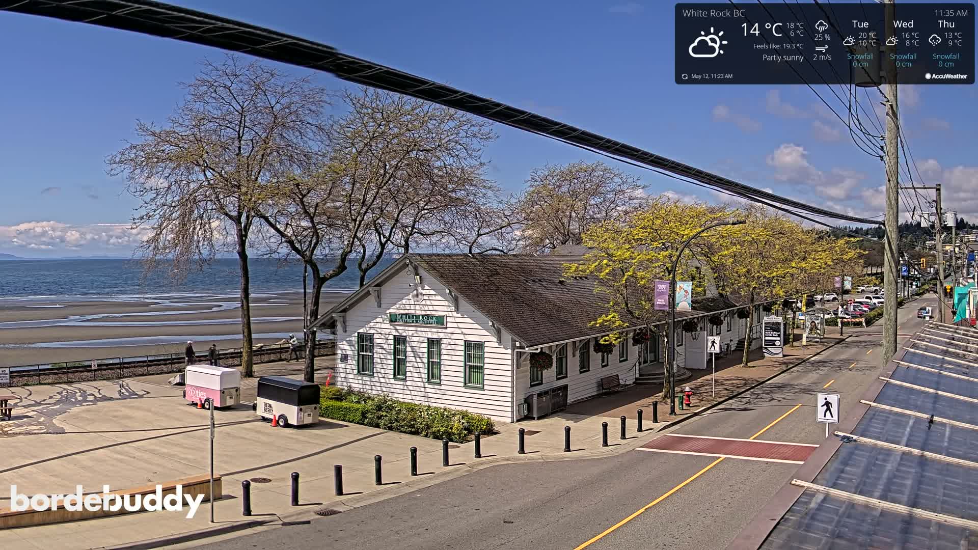 A partly sunny day overlooks a beach, a white building, and a street with parked cars, all under a mostly clear sky.
