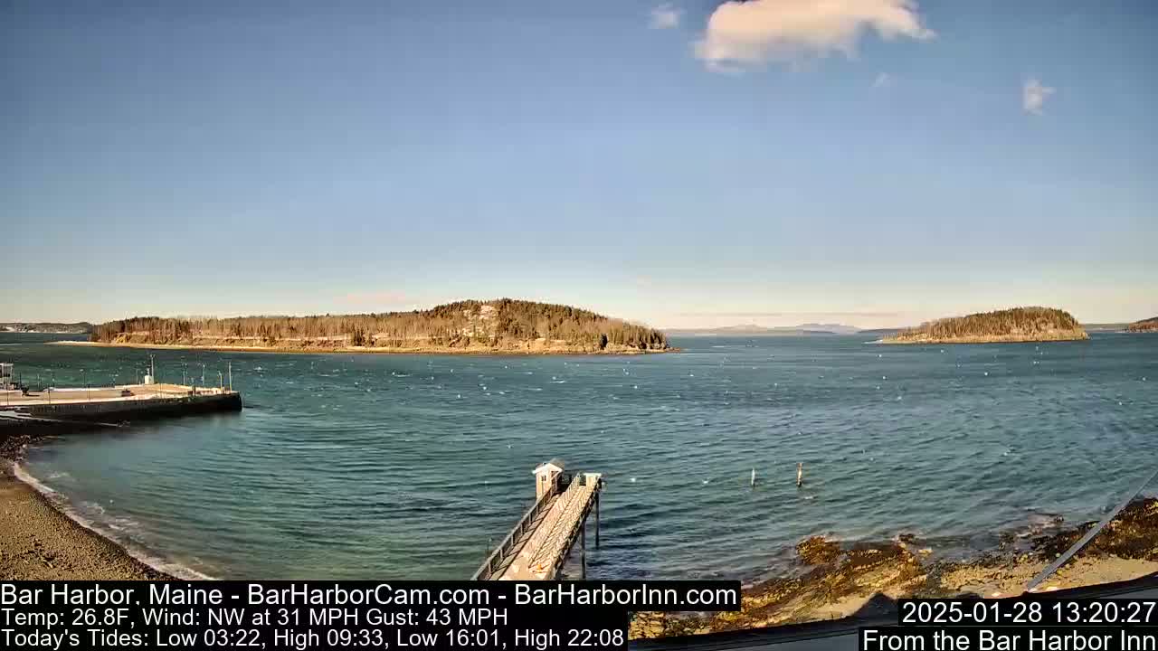 A partly sunny day with a northwest wind at 31 mph and gusts to 43 mph shows a coastal scene with islands and a long pier extending into the water.