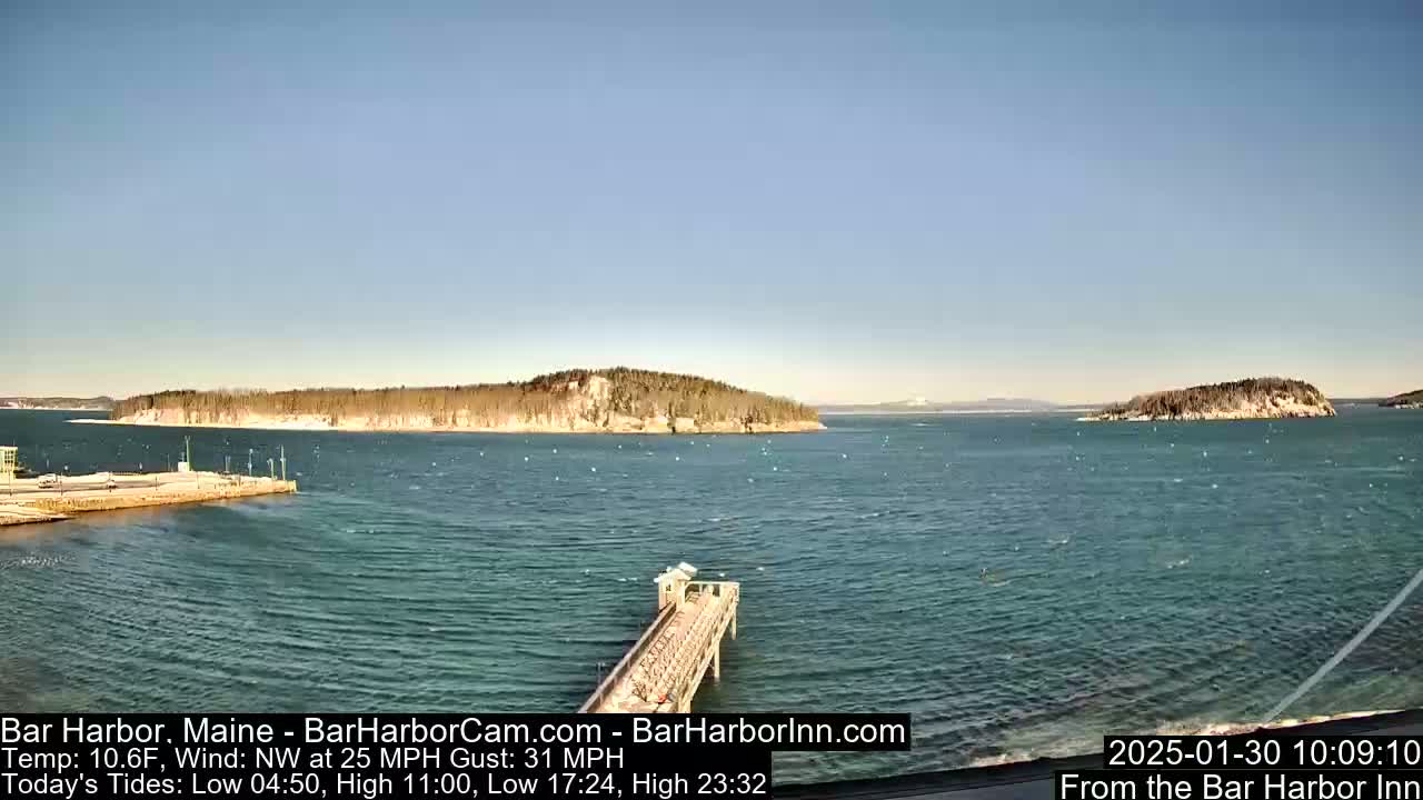 A partly sunny day with a northwest wind shows a pier extending into a body of water with several islands in the distance.