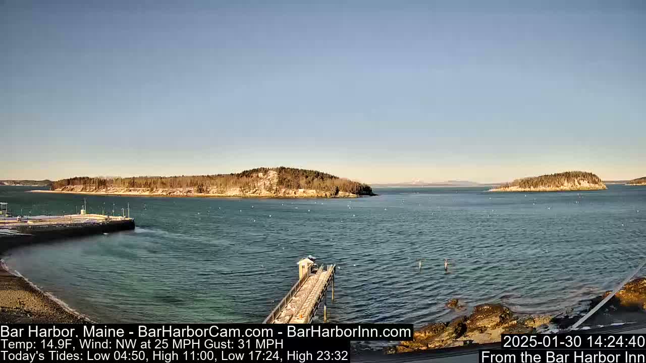 A partly sunny harbor scene with a  long pier extending into the water, featuring two islands in the distance under a clear sky and a northwest wind of 25 mph with gusts up to 31 mph.