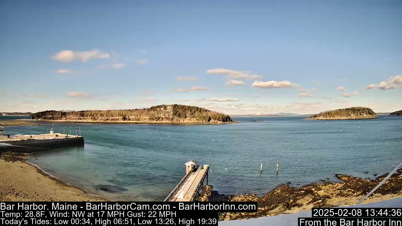 A partly sunny day with a northwest wind shows a harbor scene with islands, a small pier, and a rocky shoreline.