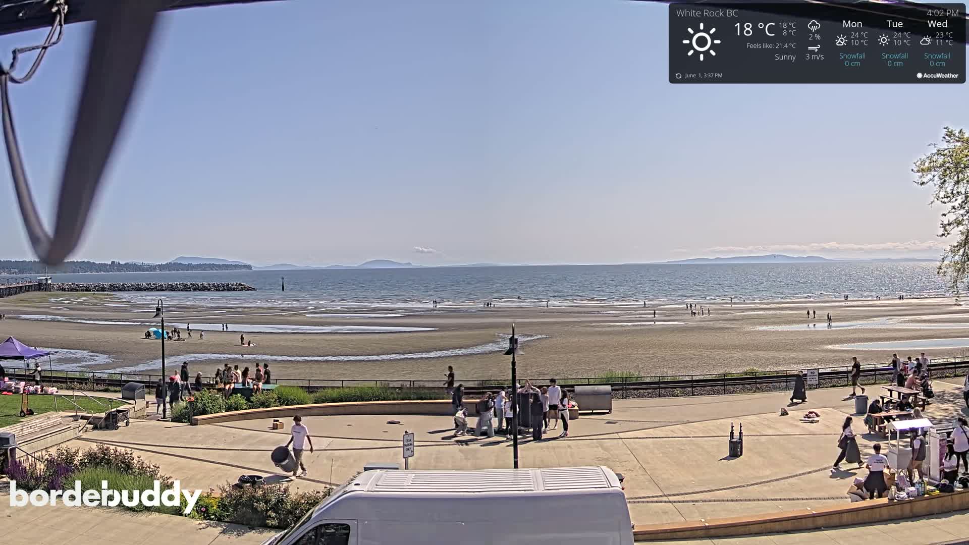 A sunny beach scene with a calm ocean, scattered people on the sand and promenade, and a white van parked nearby.