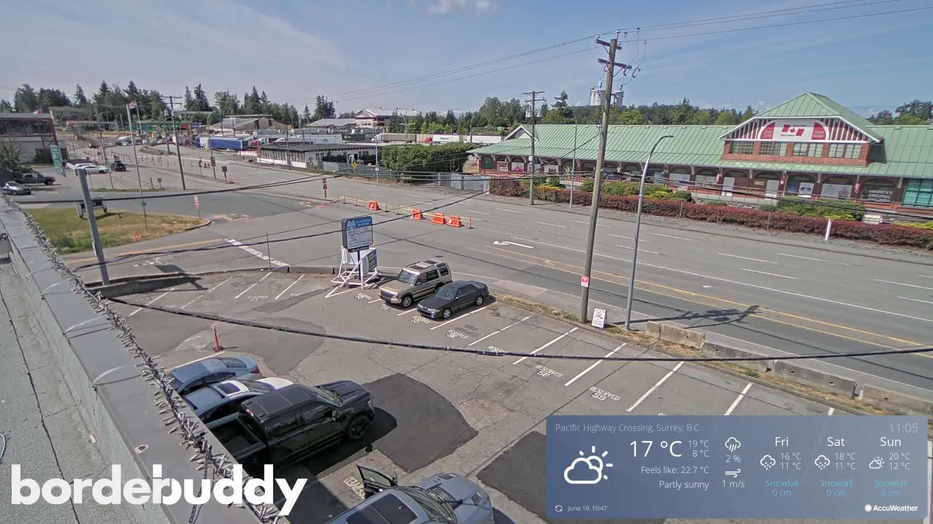 A partly sunny view of a highway crossing, featuring a parking lot with several vehicles, and a large building with a green roof in the background.