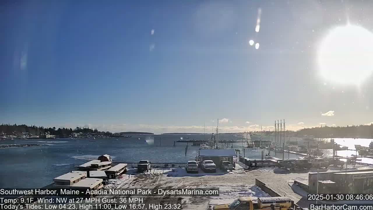 A sunny, snow-covered harbor scene shows boats docked, with a partly sunny sky and a strong northwest wind.