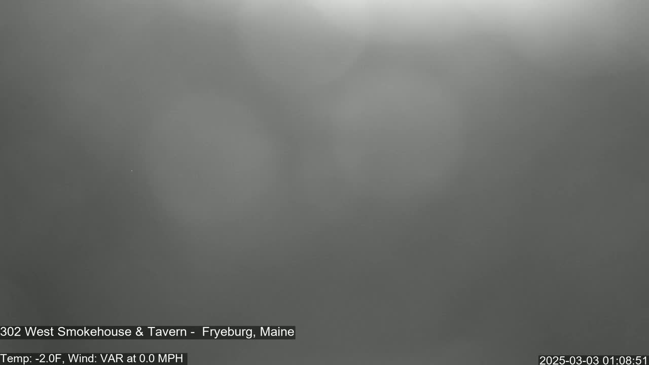 A gray, foggy scene is visible with a temperature of -2.0°F and no wind.