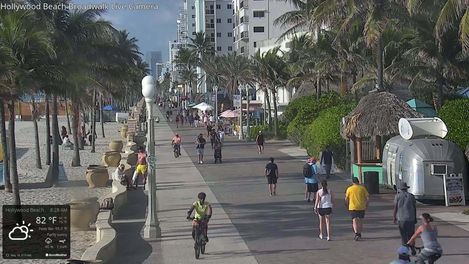 A partly sunny beach boardwalk scene shows many people walking, biking, and sitting, with palm trees, beachside buildings, and small shops lining the walkway.