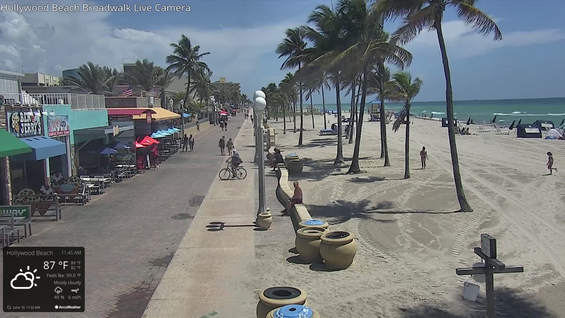 A mostly cloudy beach scene shows a boardwalk lined with shops and restaurants, with people walking along the sand and a person riding a bicycle.
