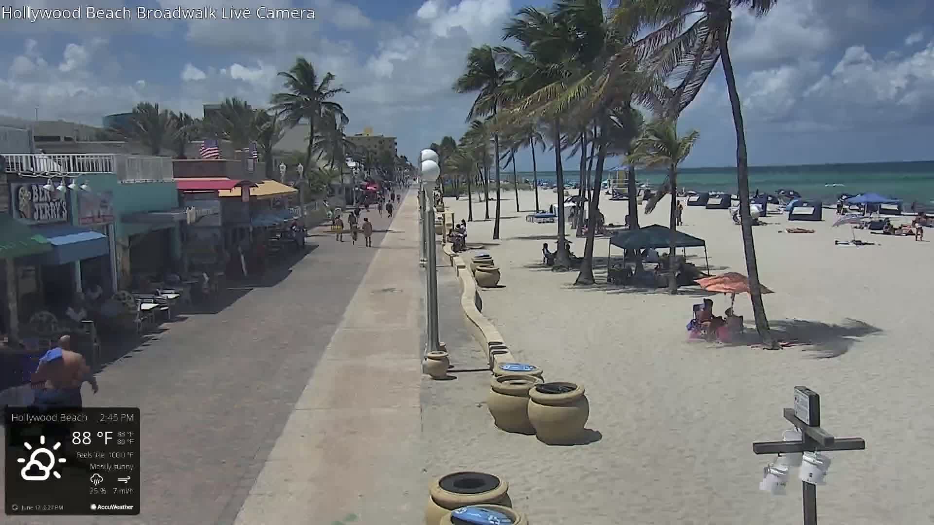 A mostly sunny beach scene shows a boardwalk lined with shops and restaurants next to a sandy beach with people relaxing under umbrellas and shade structures.