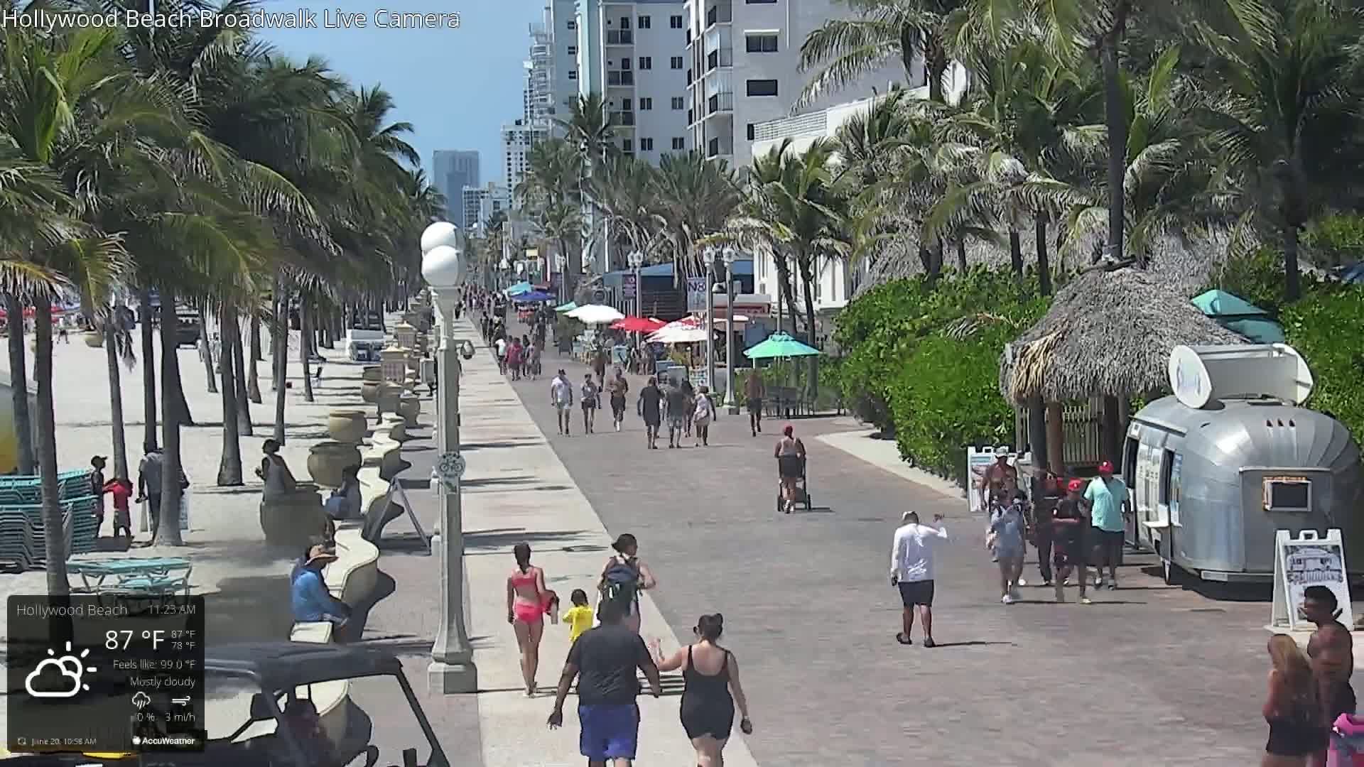 A mostly cloudy day shows a beach boardwalk with many people walking, palm trees lining the path, and beach umbrellas near shops and food stalls.