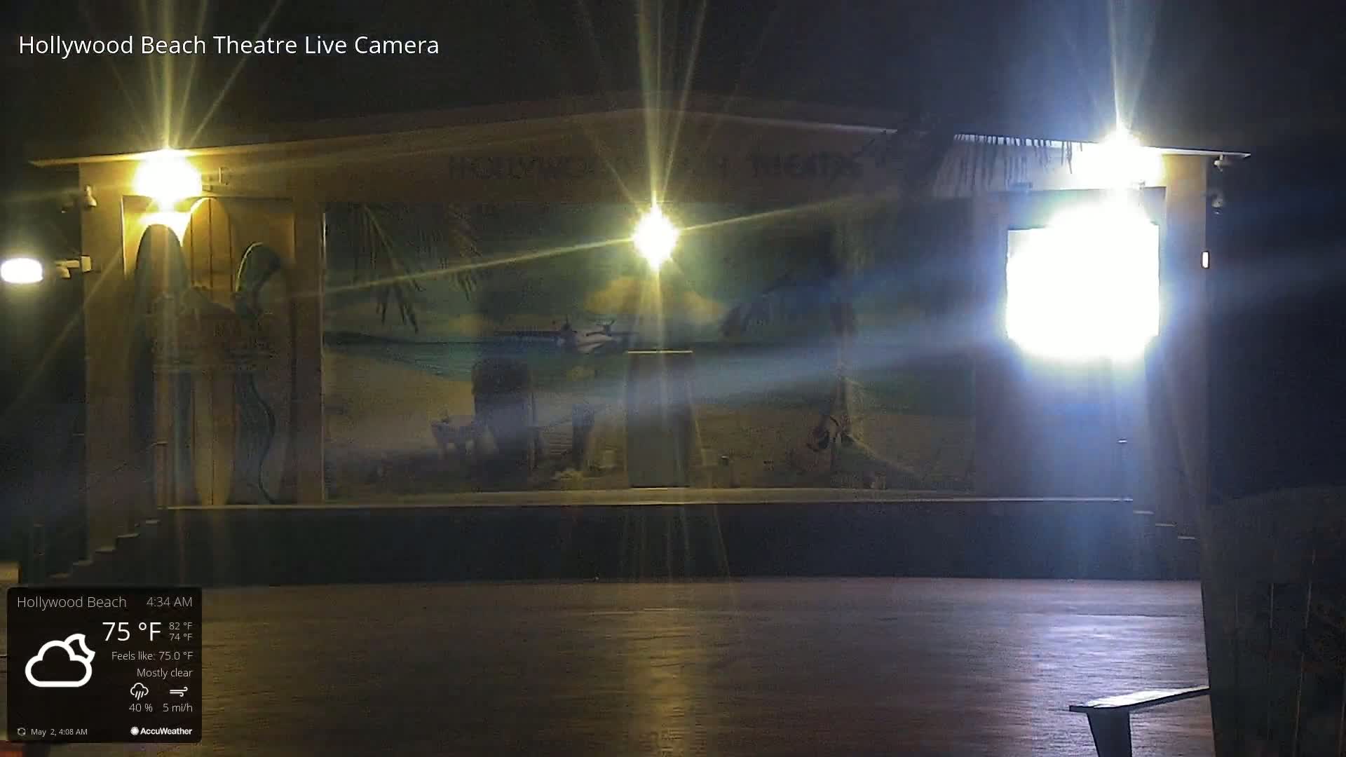 An empty outdoor stage at night under mostly clear skies is illuminated by bright lights.