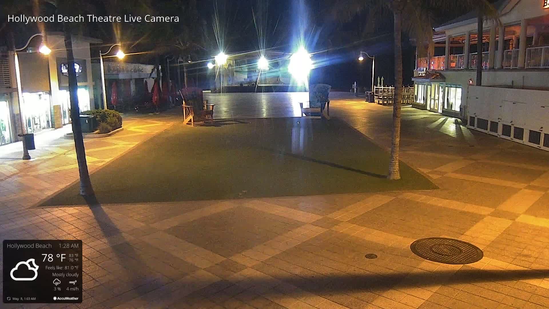 An empty plaza at night, mostly cloudy with a light breeze, is illuminated by several streetlights, showing a paved area with a grassy section and two Adirondack chairs near a stage.