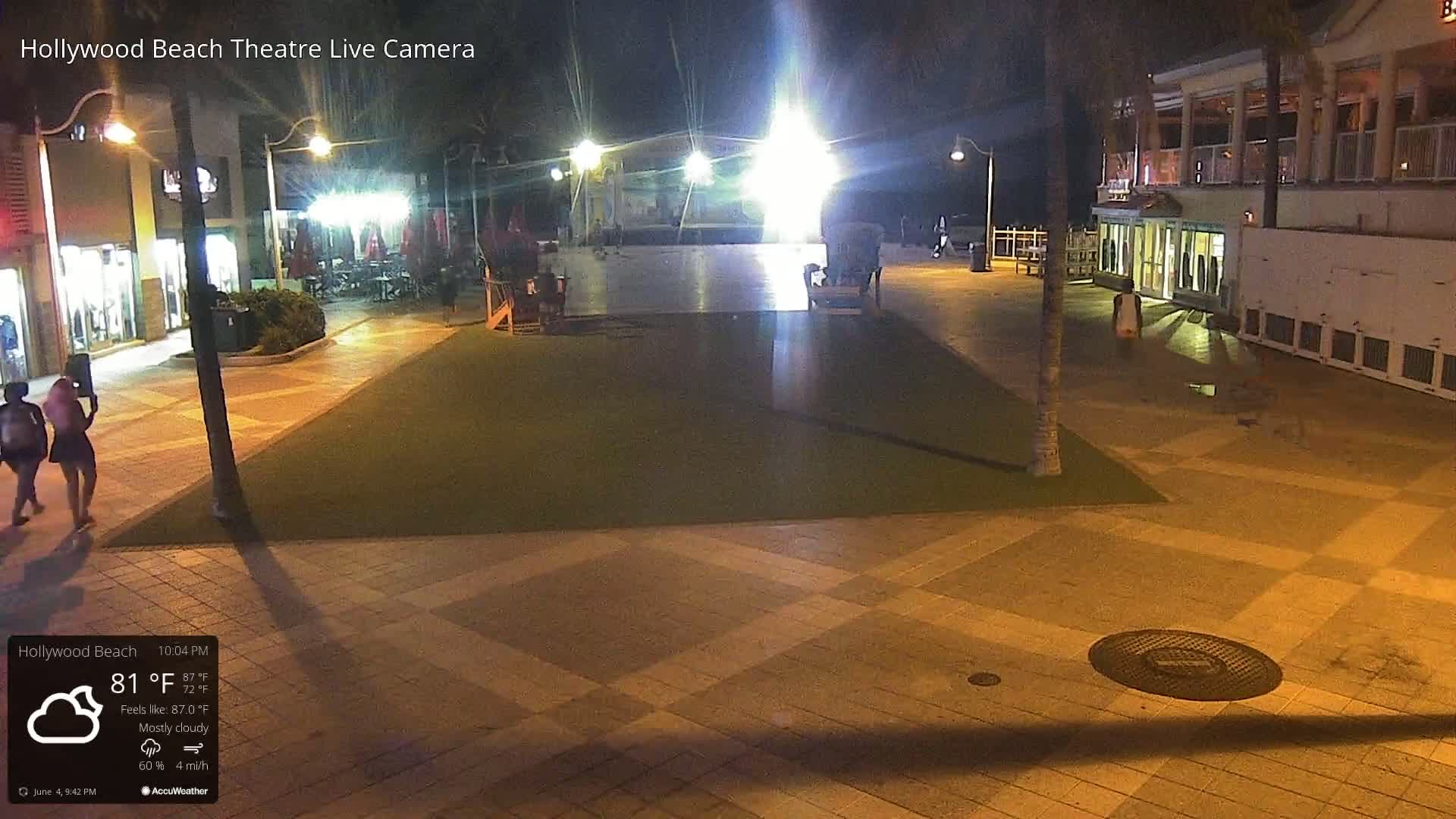 At night, under mostly cloudy skies, a mostly empty plaza is lit by streetlights, with a few people walking and a paved area with a grassy patch in the center.